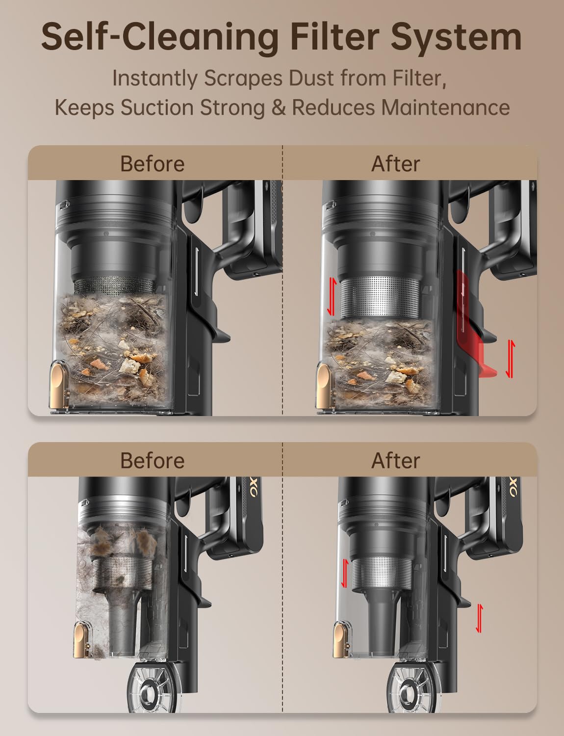 OXVAC Cordless Vacuum Cleaner 600W/58000Pa, 65-Minute Run Time Cordless Stick Vacuum with Self-Cleaning Filtration System, Freestanding, Tangle-Free, Suitable for Carpets/Floors/Pet Hair