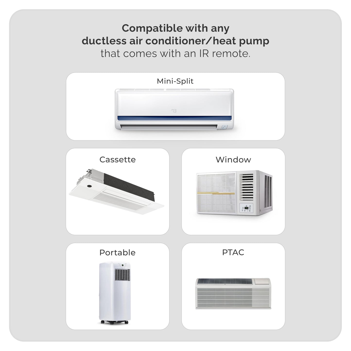 Breez Max | AHR Product of The Year Smart AC Controller | WiFi Thermostat for Mini-Split, Window, Portable AC/Heat Pump | AI-Based Tech | Free App, No Subscription | Alexa, Google, IFTTT etc. (Black)