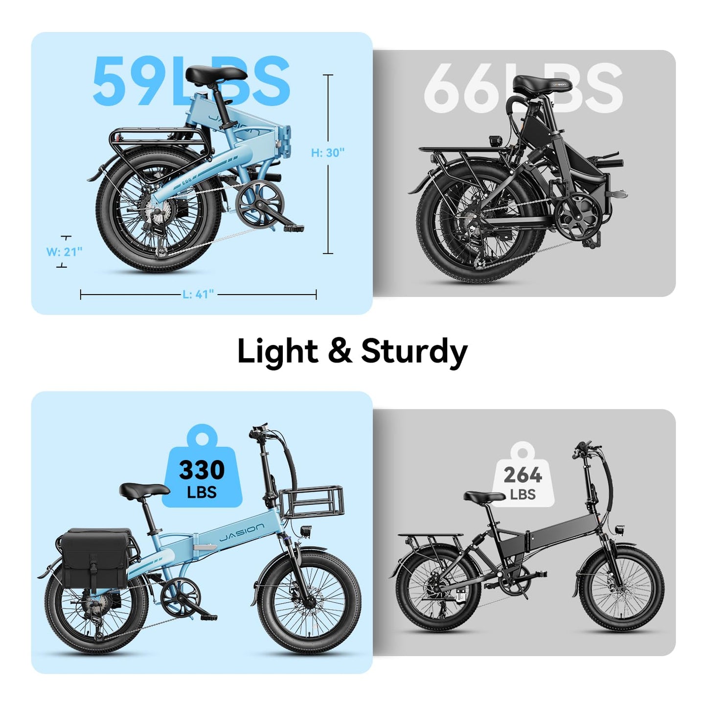 Jasion EBS Electric Bike for Adults, 1000W Peak Motor up to 23 MPH Top Speed Ebike, Aluminum 20'' Fat Tire Electric Bike Built-in 48V Removable Battery with 45 Max Miles, Folding Ebikes for Adults