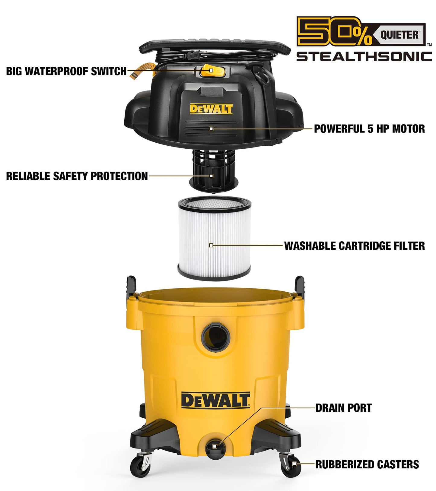 DEWALT 12 Gallon STEALTHSONIC Ultra Quiet Poly Wet Dry Vacuum, DXV12P-QTA Powerful Suction Noise Reduction Vac, 5.5 Peak HP Shop Vacuum for Jobsite/Workshop, Reduce Motor Noise, Yellow
