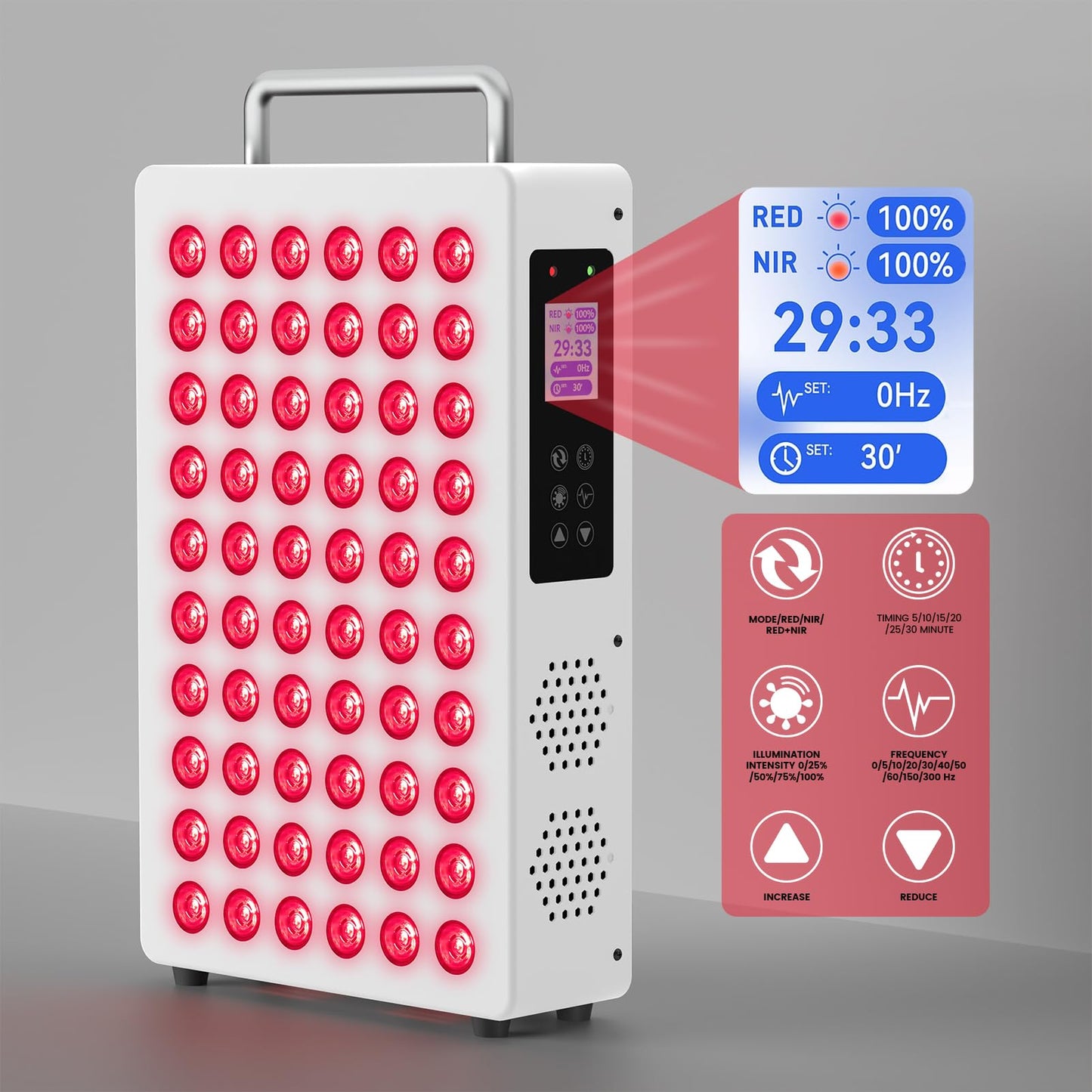 Red Light Therapy Panel with 660nm & 850nm Near-Infrared Light – 300W High-Power Red Light Panel for Face & Body, Supports Skin Care, Pain Relief, and Skin Health (White)