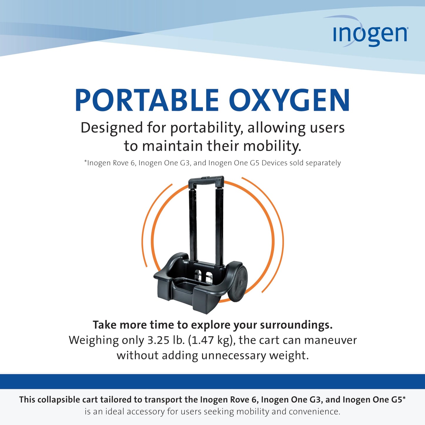 Inogen Cart – for The G3, G5, and Rove 6 - Collapsible Carrying Cart - Oxygen Accessory - Weighs 3.25 lb. - 41 in. X 17.68 in.