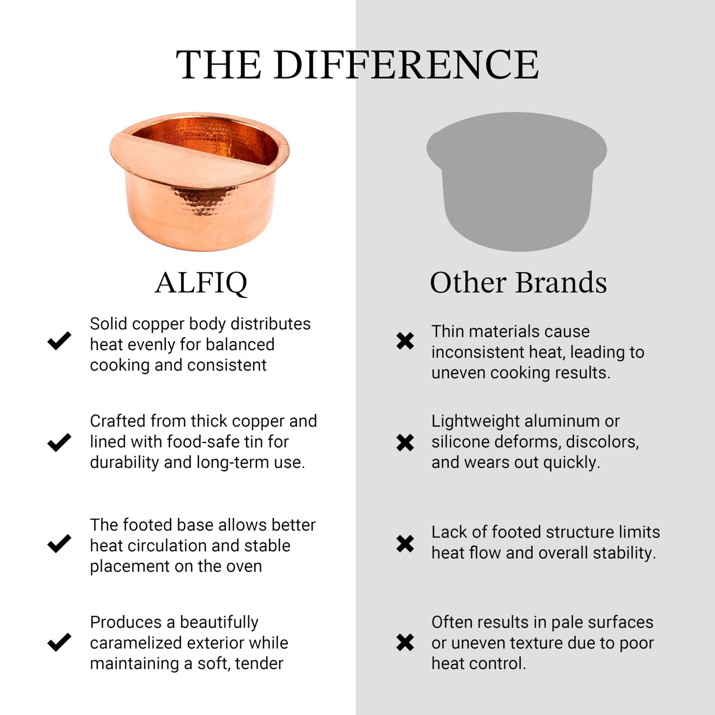 Alfiq 100% Solid Copper Foot Bowl with Removable Footrest, Hand Hammered Large Relaxation Pedicure Basin, 10-20" Sizes, for Spa & Pedicure (12 Inches)
