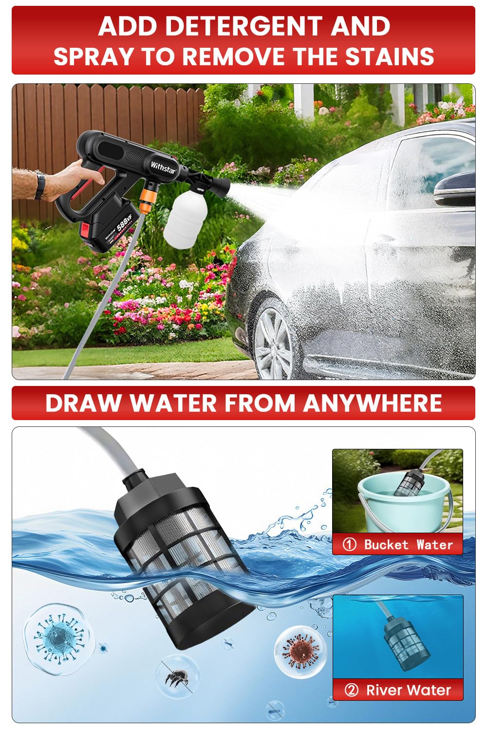 WITHSTAR Cordless Pressure Washers with 2 Rechargeable 3AH Battery, Multi-Function Nozzle, Portable Power Washer for Car/Floor/Patio Cleaning, Garden Watering(Black＆RED)