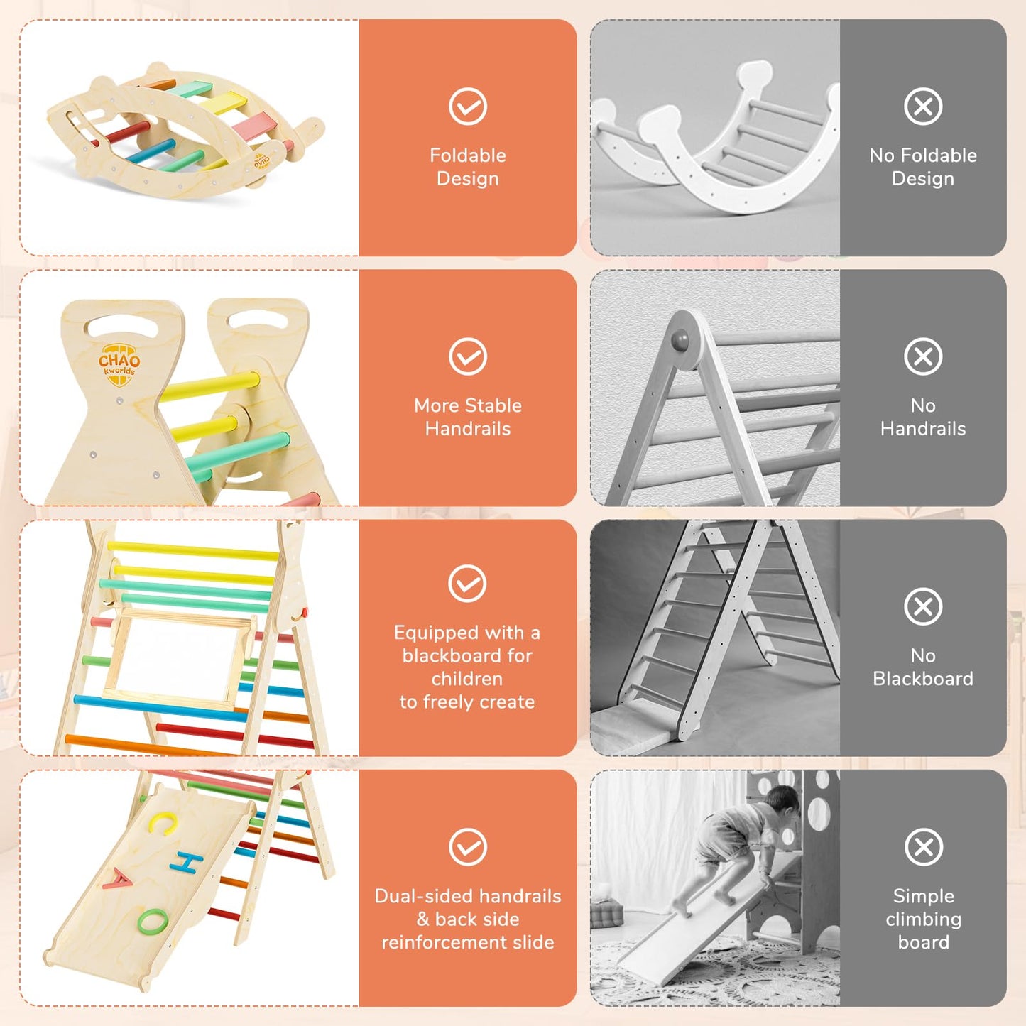 CHAO KWORLDS Pikler Triangle Set Foldable, Montessori Climbing Toys for Toddlers 1-3, Wooden Indoor Jungle Gym, 8-in-1 Toddler Climber with Slide & Arch, Space Saving Indoor Playground