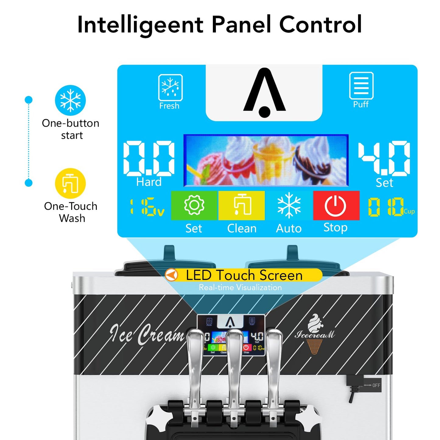 Commercial Ice Cream Maker, 5.8-7.9Gal/Hour Commercial Soft Ice Cream Machine, 2 X 7L Rangers, LED Display Design,with Auto Clean Function, 3 Flavors for Restaurants, Cream Shops