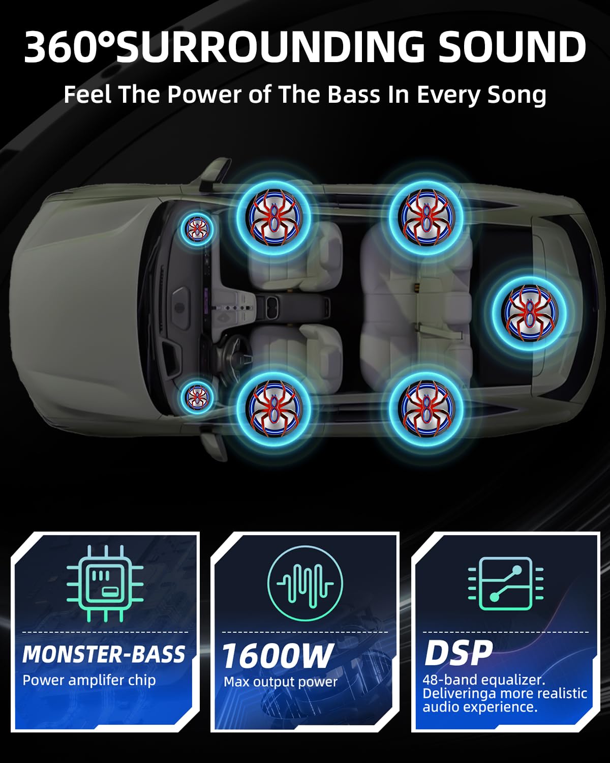 TZGBASS 1600W Slim Underseat Car Subwoofer and Amp Package, Powered Subwoofer with Built-in Class D Amplifier, Subsonic Deep Bass, LED Ambient Light Switch,Under Seat Subwoofer for Truck SUV Car Audio