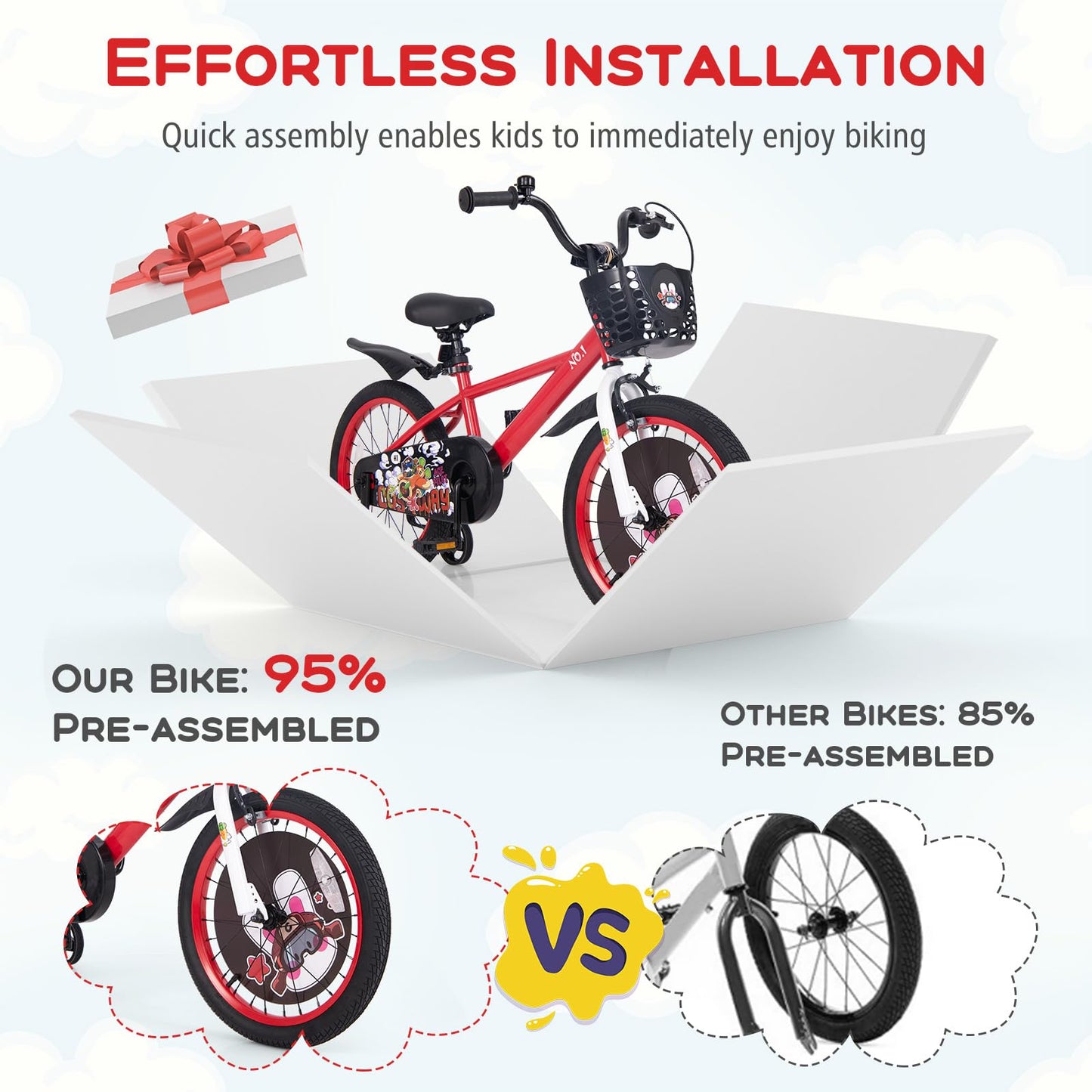 BABY JOY Kids Bike, 18 Inches Child Bike for 4-8 Years Old with Adjustable Height, Training Wheels, Storage Basket, Handbrake & Coaster Brake, Kids Bicycle for Girls Boys (Rabbit Pilot, Red)