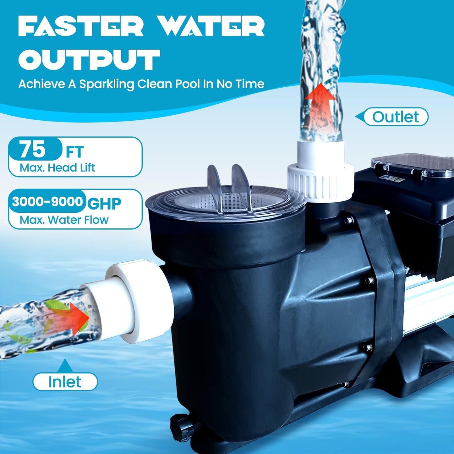 PeakPursuit High-Efficiency Variable Speed Pool Pump 1.5HP - 220V for Above/In Ground Swimming Pools | 3000-8000 GPH High Flow | Energy Saving, Quiet, ETL Certified (with Filter Basket)