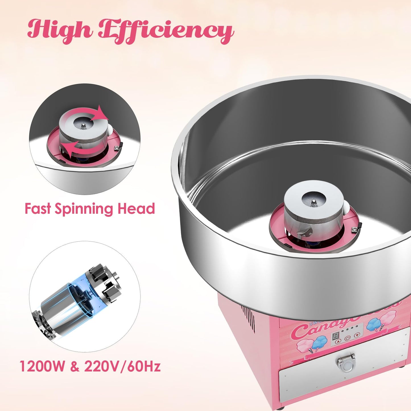 Candy Cotton Machine for Kids, Electric Commercial Candy Cotton Maker with 20 in Stainless Steel Bowl for Home Family Party Festival Pink
