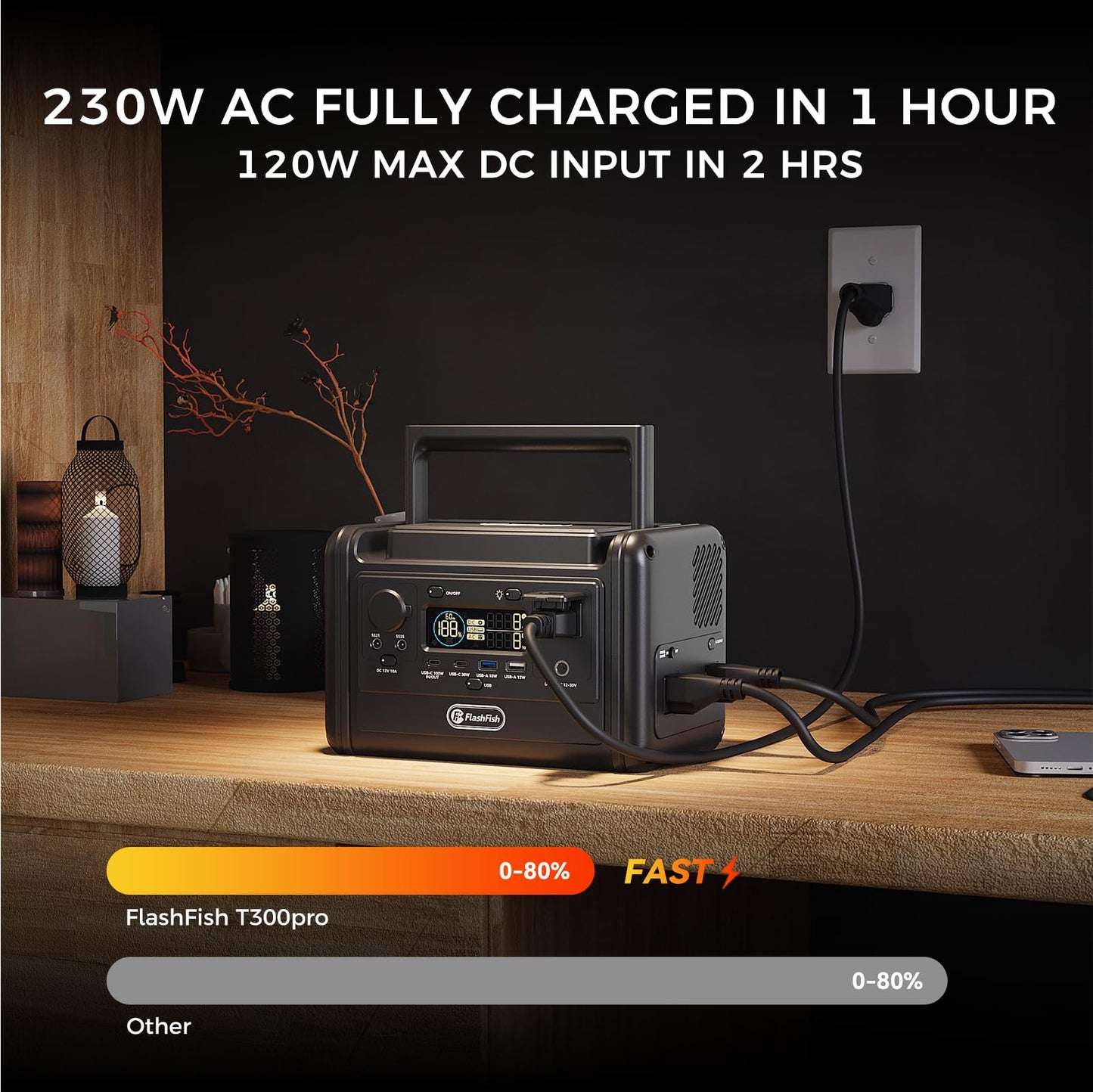 Flashfish T300pro 300W Portable Power Station 230Wh LiFeP04 Battery, 600w Surge, Pure Sine Wave AC Outlets, 100W USB-C PD, 1.2H Fast Recharge, Solar Generator for Camping, Rv, Outdoor &Emergency Use