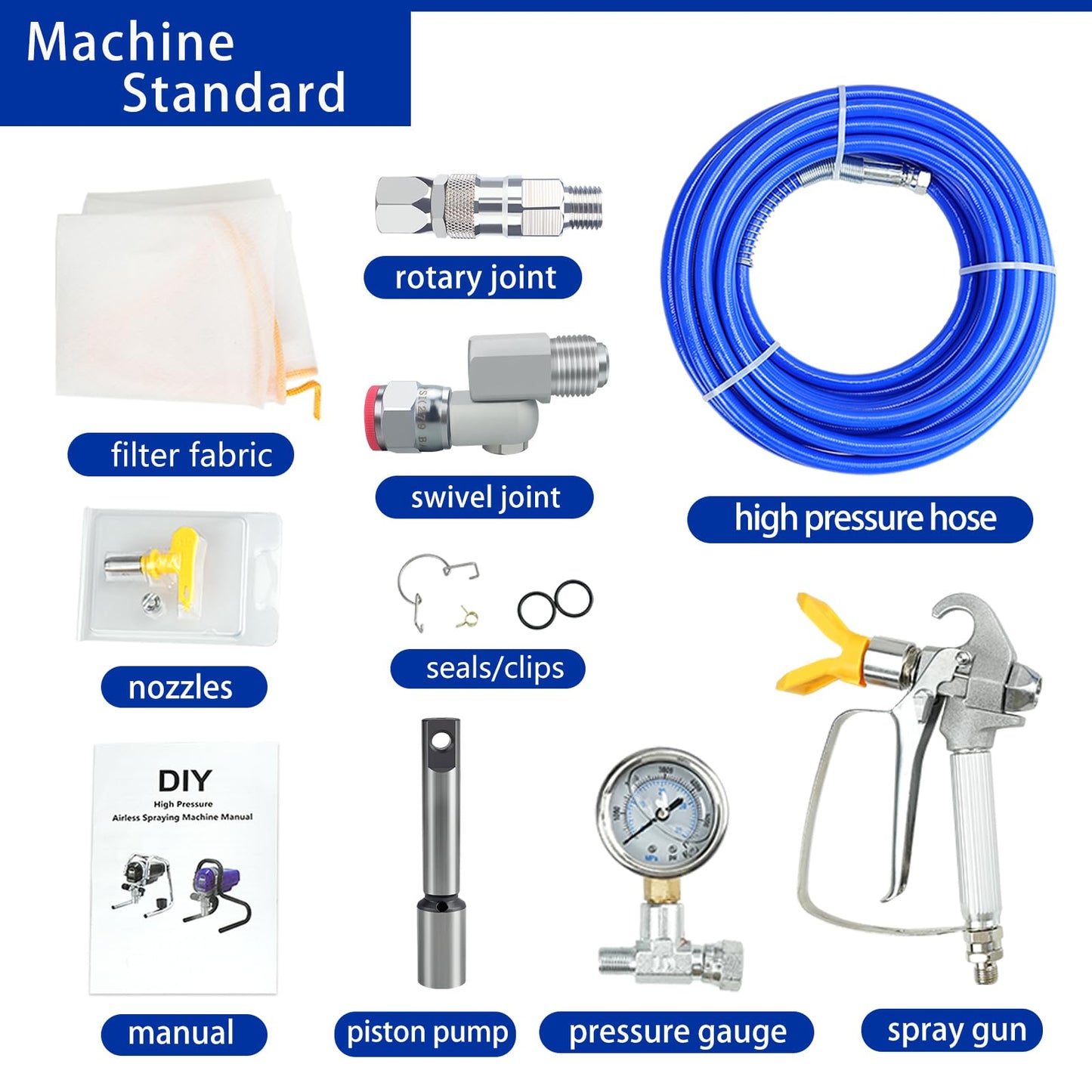 Airless Paint Sprayer 3000PSI 750W High Efficiency Airless Spraying Machine, Stand Power Painter with Paint Gun for DIY House, Wall, Fences Painting and Commercial Use