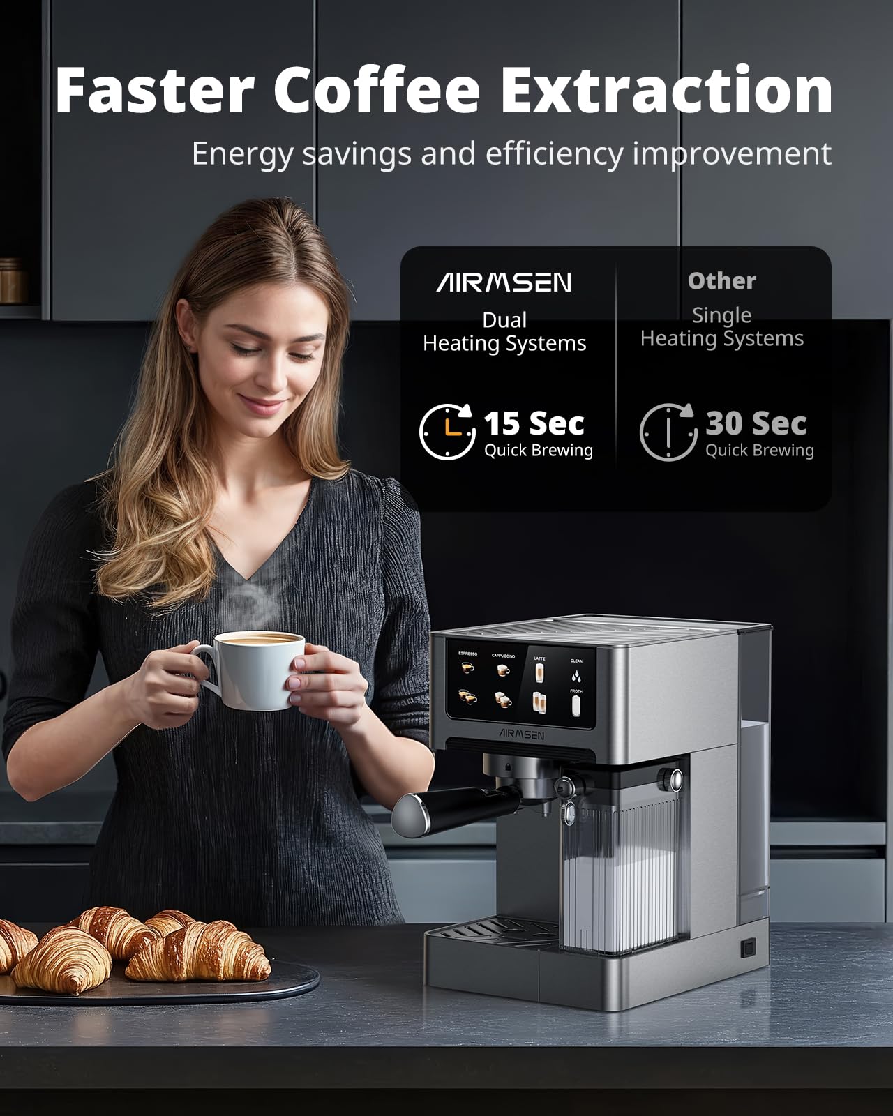 AIRMSEN 20 Bar Espresso Machine with Automatic Milk Frother, Cappuccino & Latte Coffee Maker with Quick Brew Dual Boiler (1350W + 1000W), Stainless Steel, 60oz Water Tank, Touchscreen