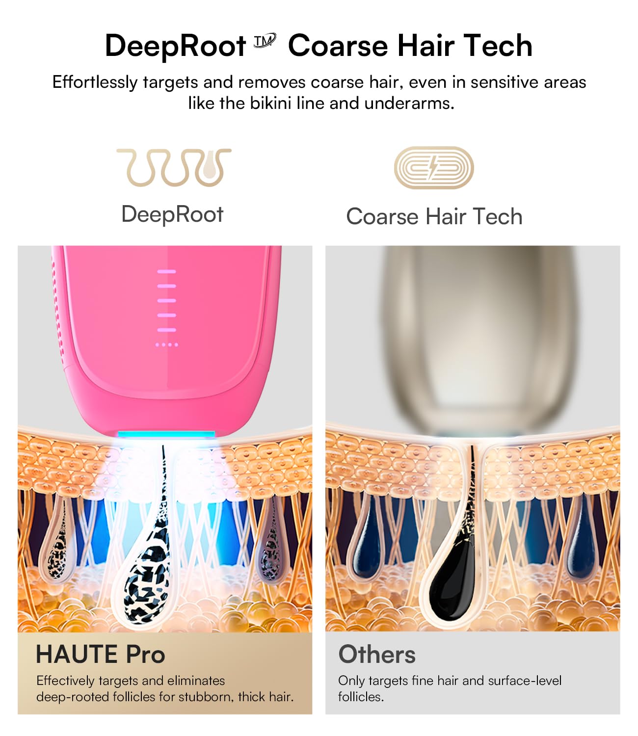 INIA Laser Hair Removal with Ice-Cooling Care for Women and Men, HAUTE Pro Painless at-Home IPL Hair Remover for Coarse Hair in Bikini and All Body Areas, Latest Generation for Effective Results