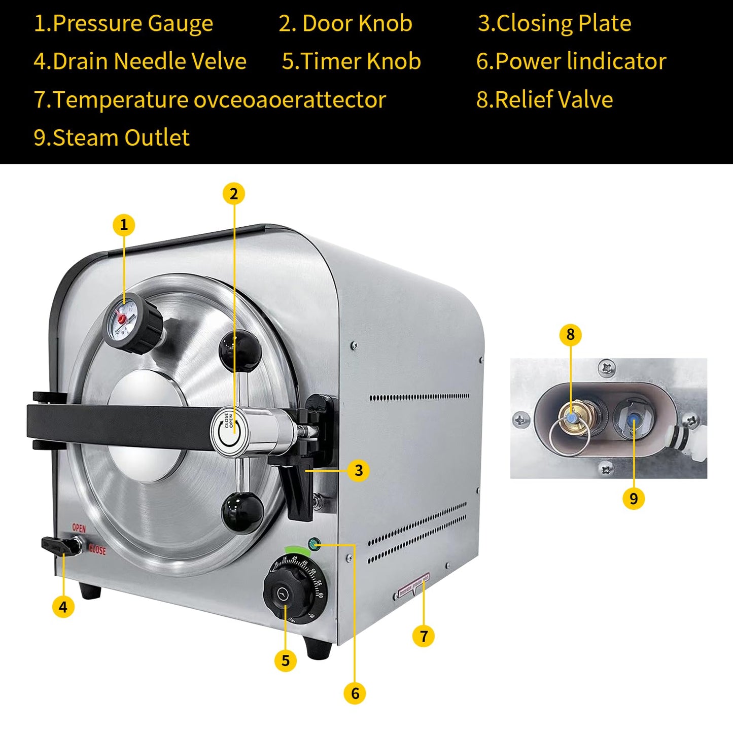 DEVALLEY 14L Autoclave Sterilizers Lab Autoclave Machine,110V 900W Sterilizer Autoclave for Tools,Stainless Steel Steam Sterilizer,High Temperature Sterilizer Machine for Esthetician