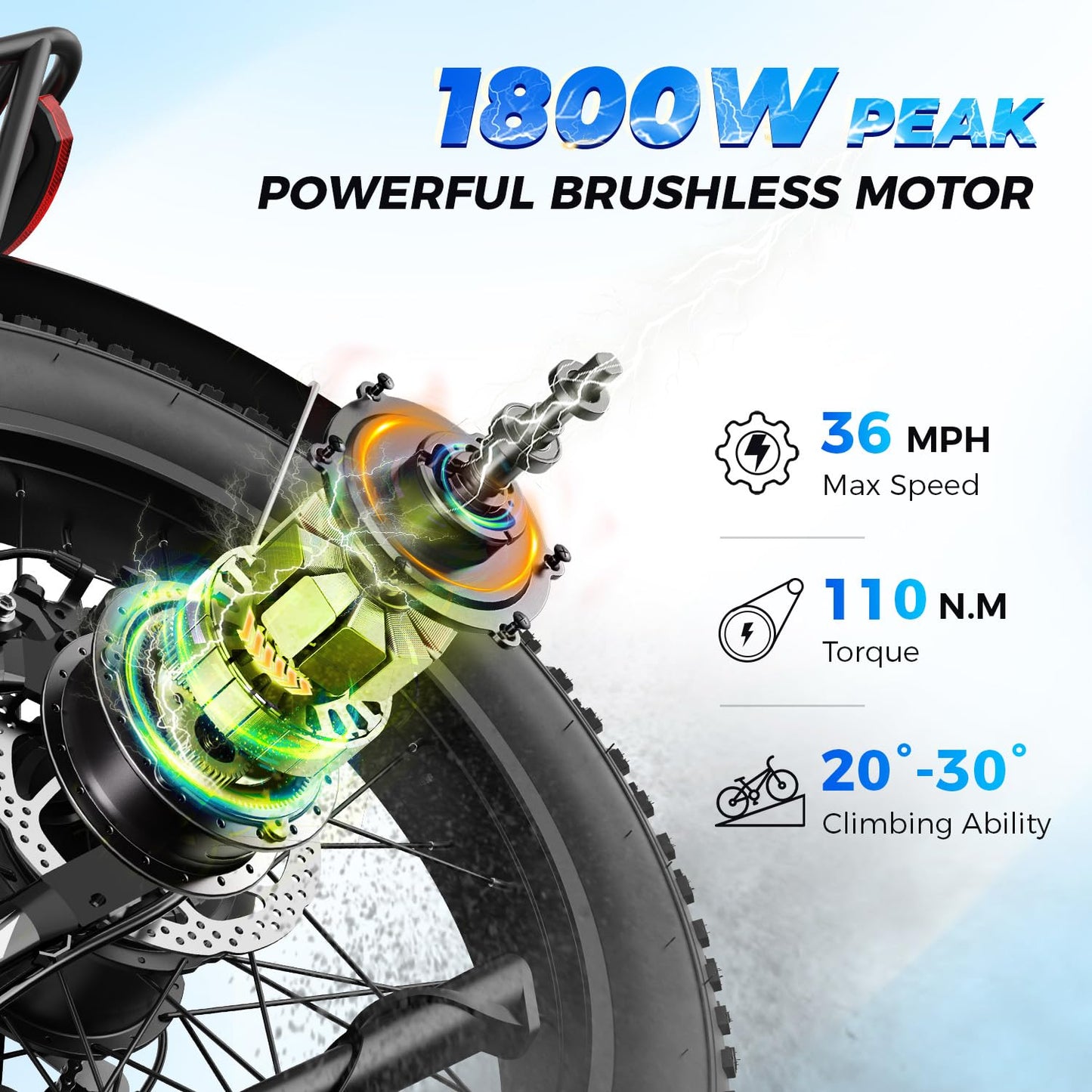 LEONX M2 pro Electric Bike,1800W Peak Motor EBike for Adults, 26'' x 4.0'' Fat Tire Electric Bike with 48V 17.5AH Battery, 36MPH 85Miles Long Range Electric Mountain Bike with Front Basket