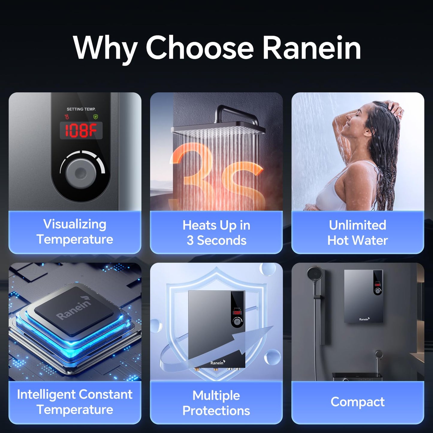 Ranein Electric Tankless Water Heater, 18kW 240V on Demand Instant Endless Water Heater with LED Temperature Display for Residential Whole House Shower, Space Saving