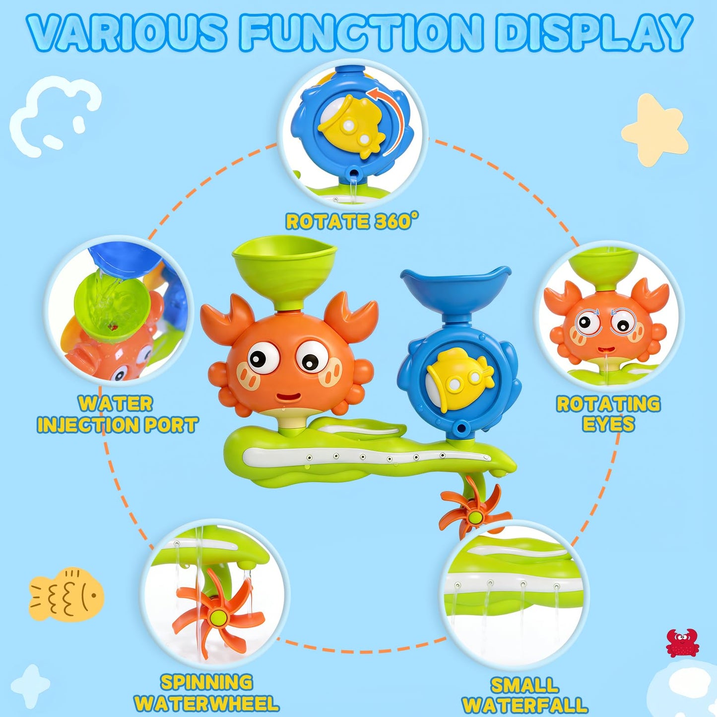 Bath Toys for Toddlers 1-3, Crab Water Wheel Bathtub Toys with 2 Suction Cups, Baby Shower Toys with Spinning Waterfall & Water Scoop, Bathroom Pool Toys for Kids Ages 1+ Year Old Boys Girls Gifts
