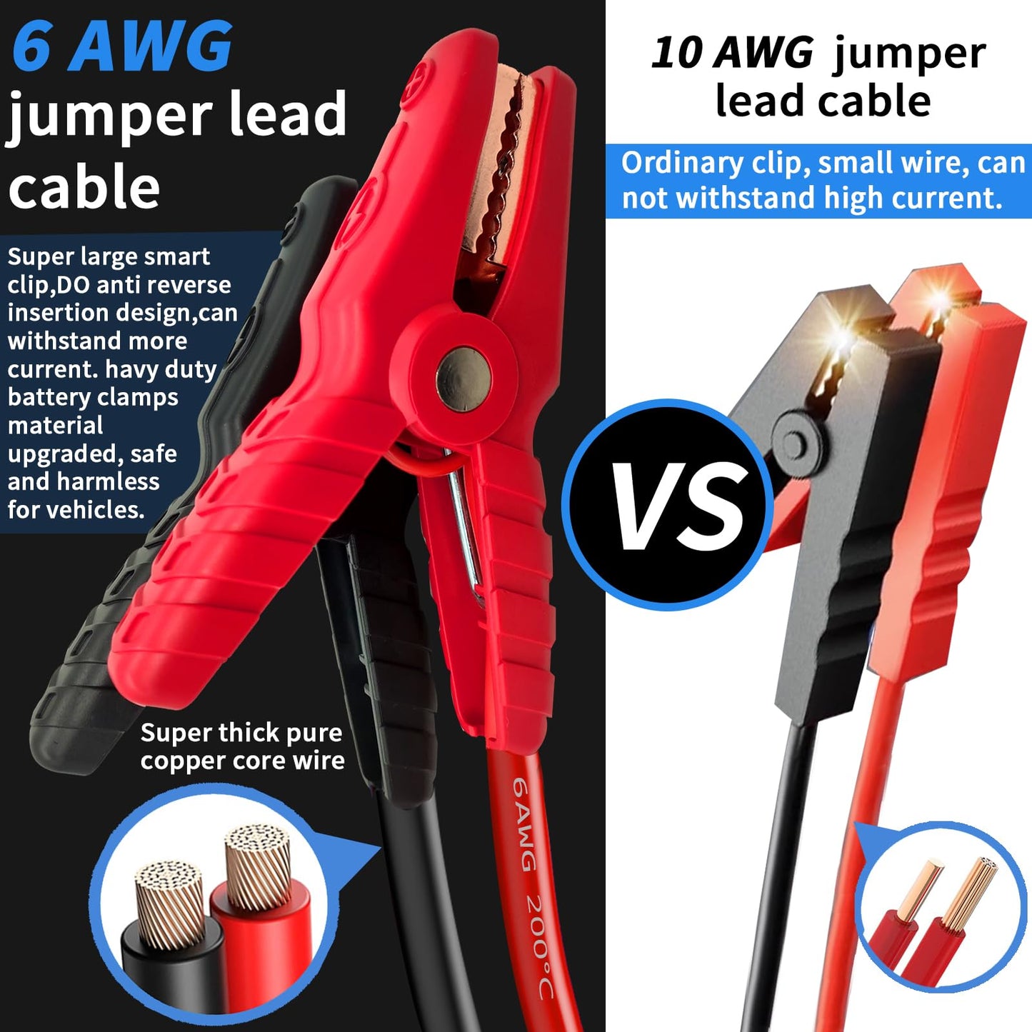 COSSIFTW 10000A Heavy Duty Jump Starter AC 200W Generator 130wh Jump Booster PD 60W Two-Way Fast-Charging The Most Multi Functions & Heavy Duty Jump Starter (Apply for All Cars & Trucks)