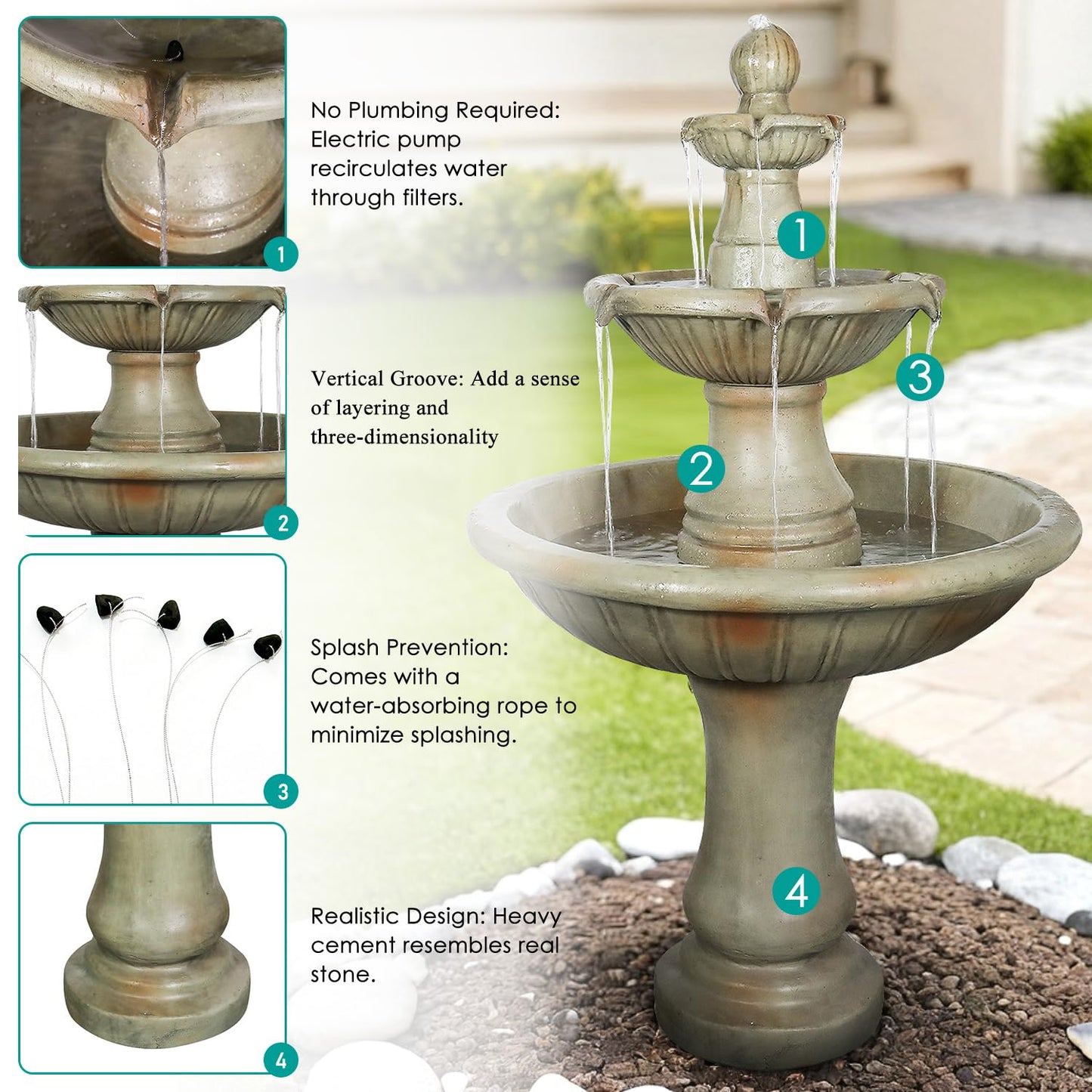 SunJet 51.5” High 3-Tiers Modern Concrete Outdoor Water Fountain - Round Large Outdoor Fountains and Waterfalls for Garden, Patio, Yard, and Deck Decor, Featuring Natural Stone Look