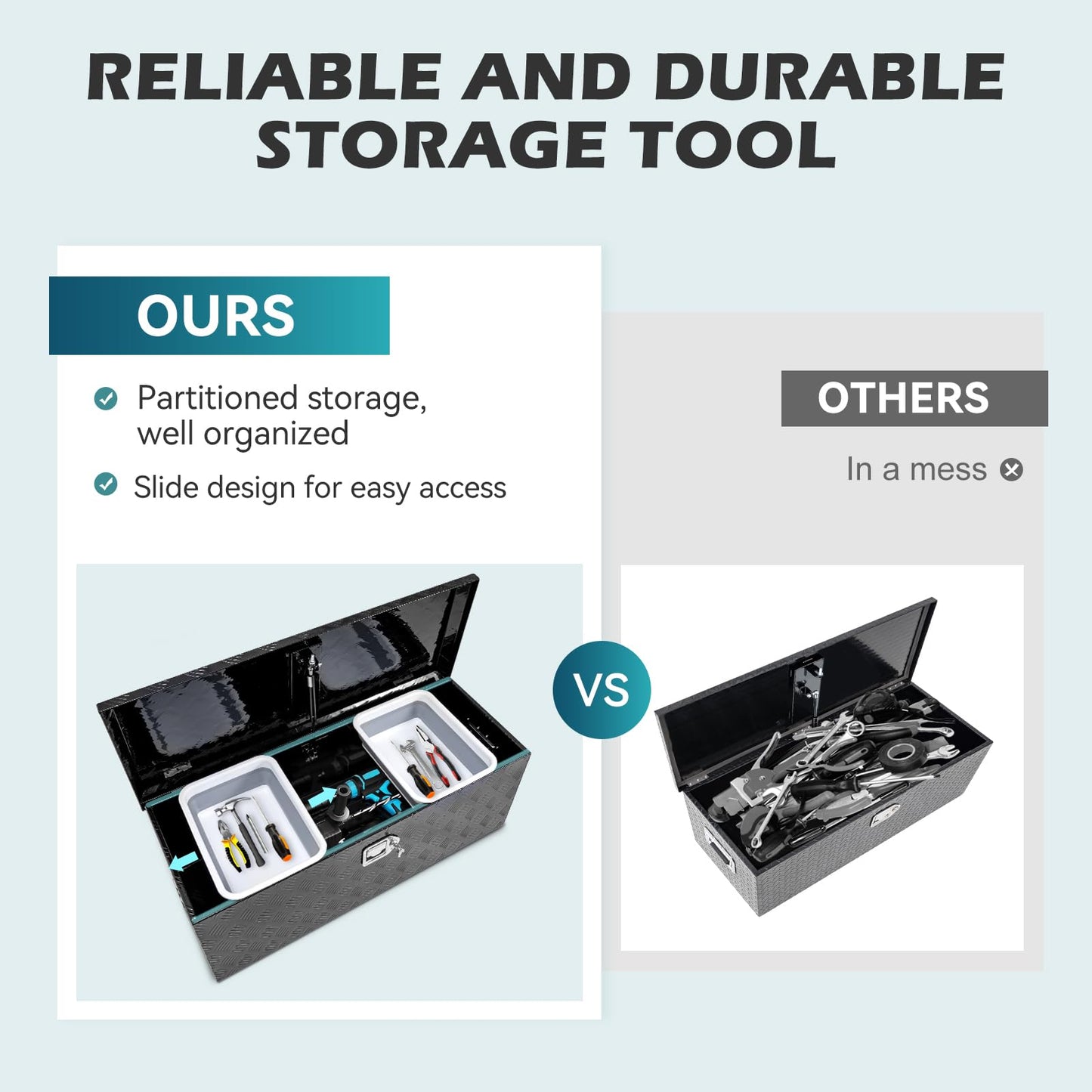KING CHAO FOO 36" Lx15 Wx15 H Aluminum Tool Box, Heavy Duty Truck Bed Toolboxes with 2 PCS Keys, Upgraded Widest Tool Box Used for Truck Bed Storage,Trailers,Pickup,RV, All-Weather Use