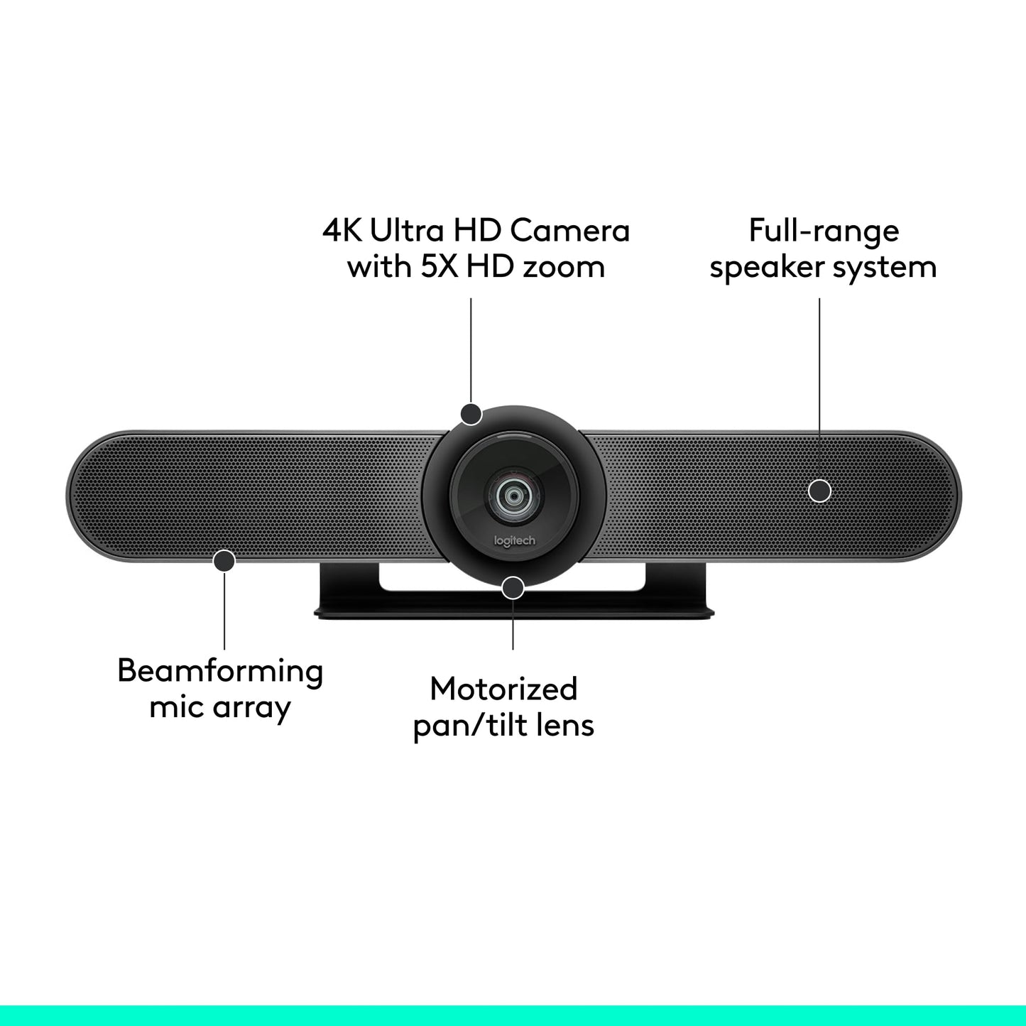 Logitech MeetUp Video Conferencing System, Ultra HD 4K/1080p/720p, 3 Microphones/Adjustable Speakers, Wide Field of View 120°, PC/Mac/Laptop/MacBook/Tablet - Black