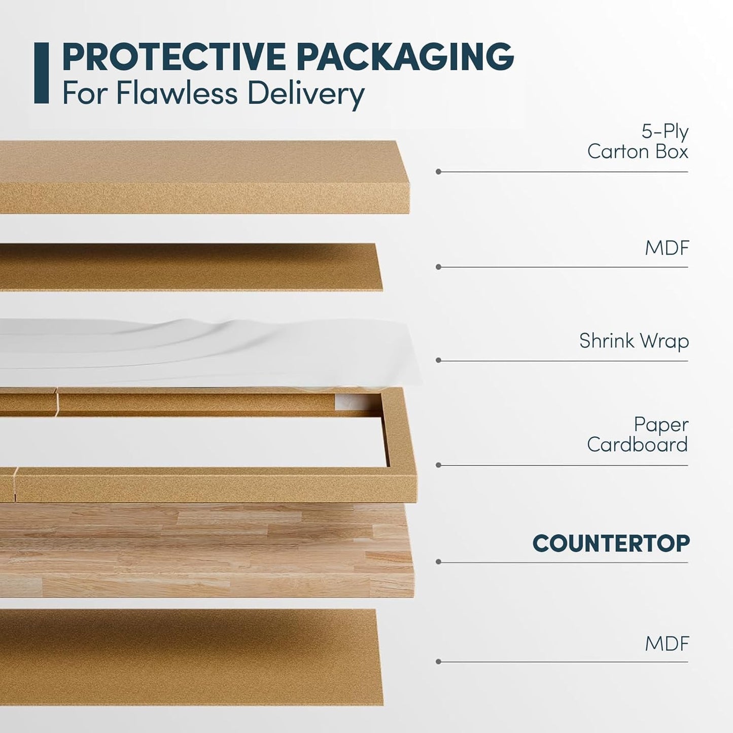 BingLTD- 6 ft x 25 in x 1.5 in Unfinished Birch Solid Wood Butcher Block Countertop with Square Edge