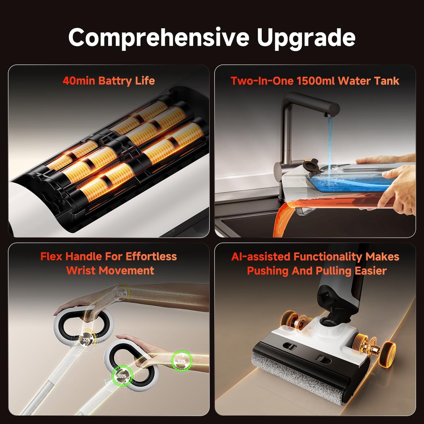 uwant Wet Dry Vacuum Cleaner 180°Lay-Flat Push-in Vacuum Mop All in One with 18000Pa Suction Auto Self-Cleaning Anti Odor Stick Dual-Edge Vacuum Cleaner Set of 1 for Hard Floor/Carpet D100