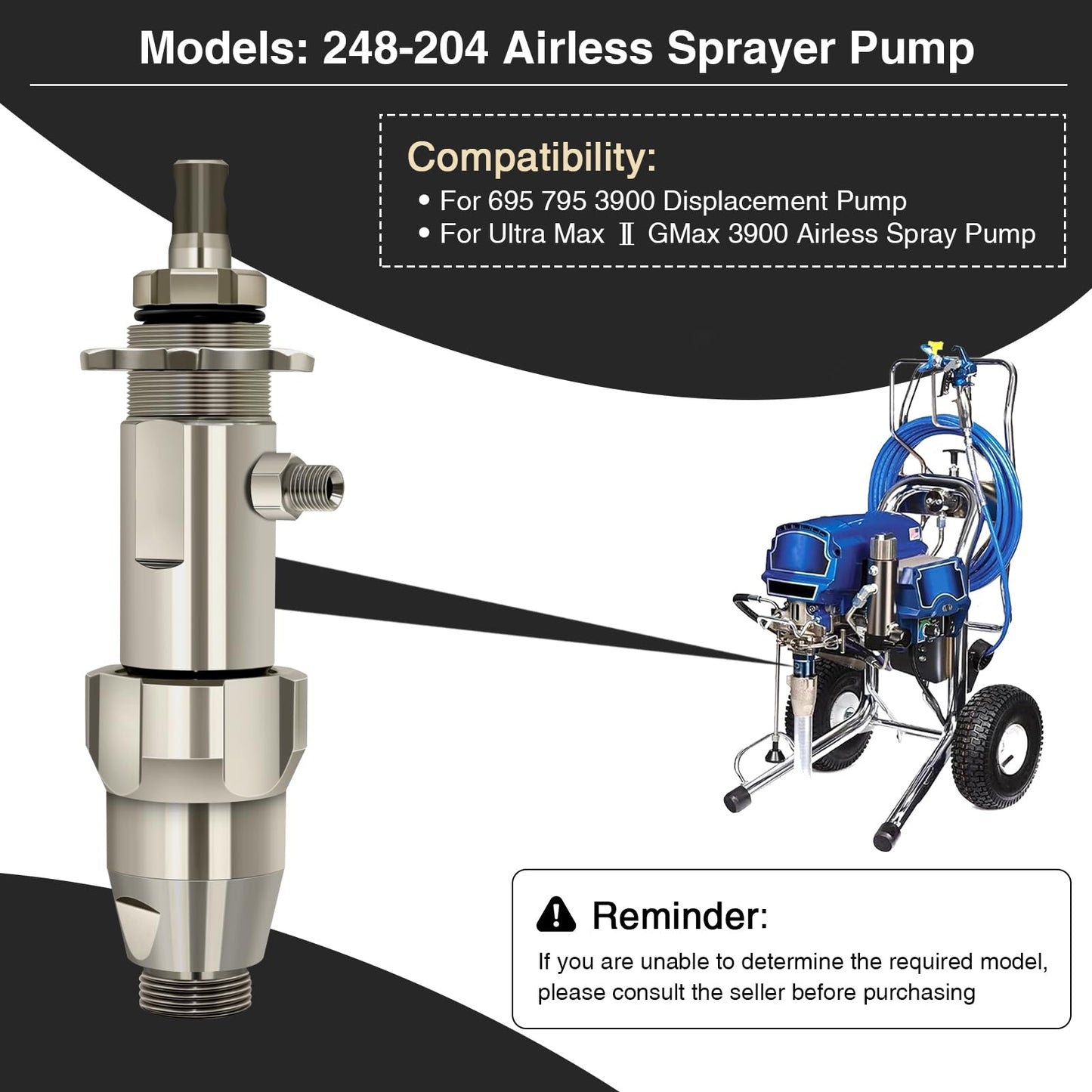 248204 Airless Spray Pump for Graco Sprayer 695 795 Ultra Max II GMax 3900 Airless Paint Sprayer,Replace# 248-204,248204
