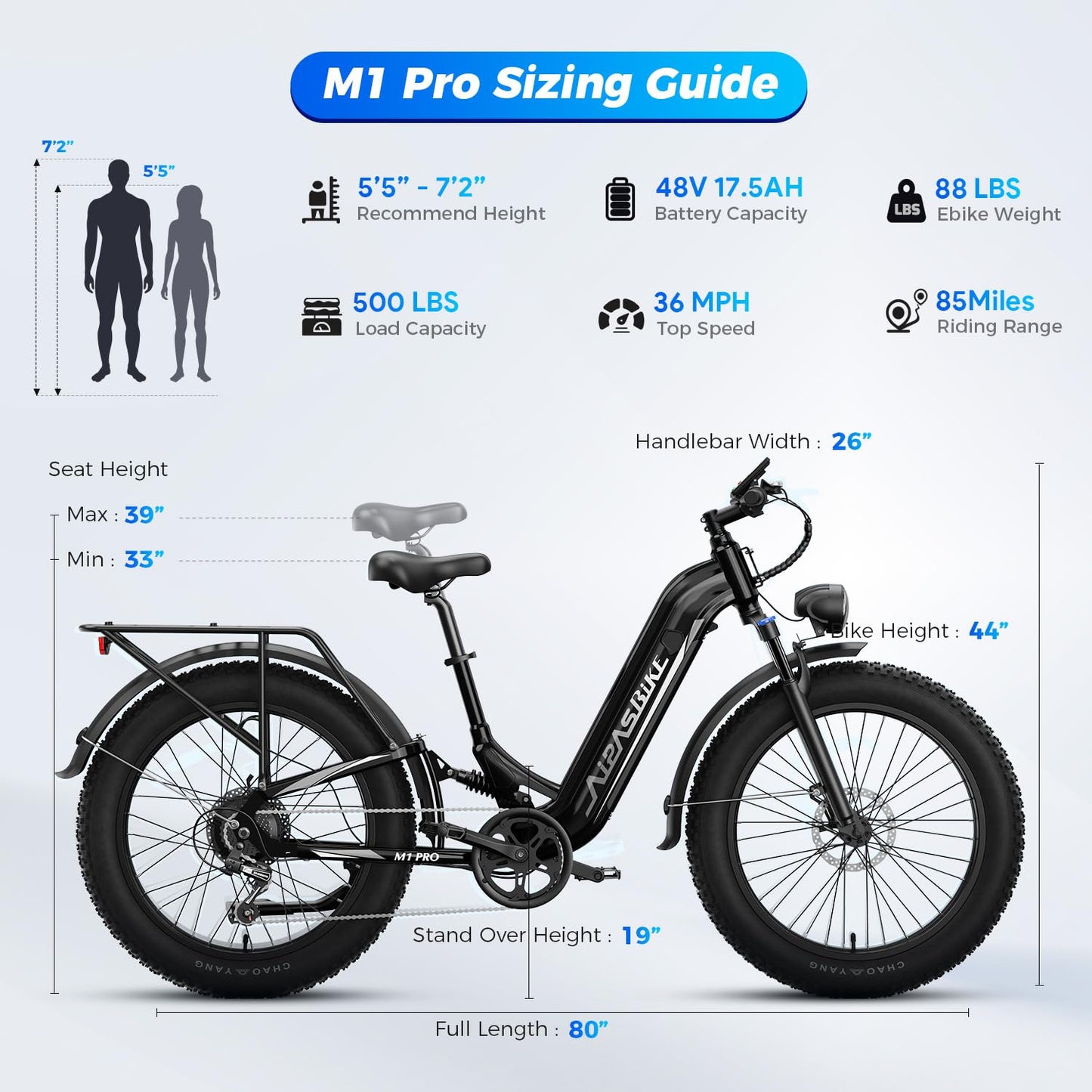 Aipas M1 pro Electric Bike, 1800W Peak Motor Electric Bike for Adults, 26'' x 4.0'' Fat Tire Ebike, 48V 17.5Ah Electric Mountain Bike, 36MPH Electric Bicycle, 85 Miles, 7 Speed 110NM with Front Basket