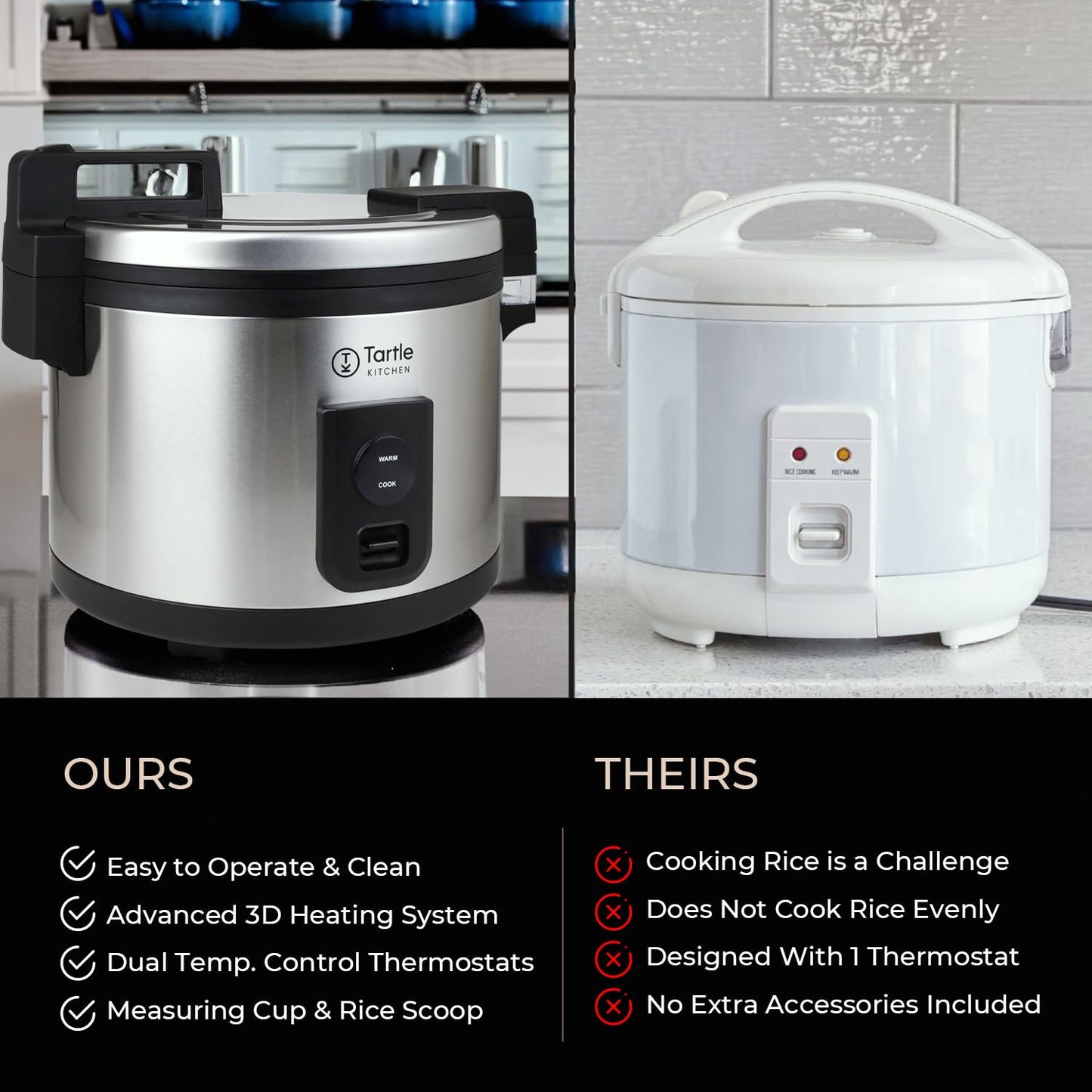 Commercial Stainless Steel Rice Cooker - Professional 64 Cup Cooked (32 Cup Uncooked) Rice Maker Cooker With Non Stick Pot & Hinged Lid - Includes a Rice Measuring Cup & Rice Scoop