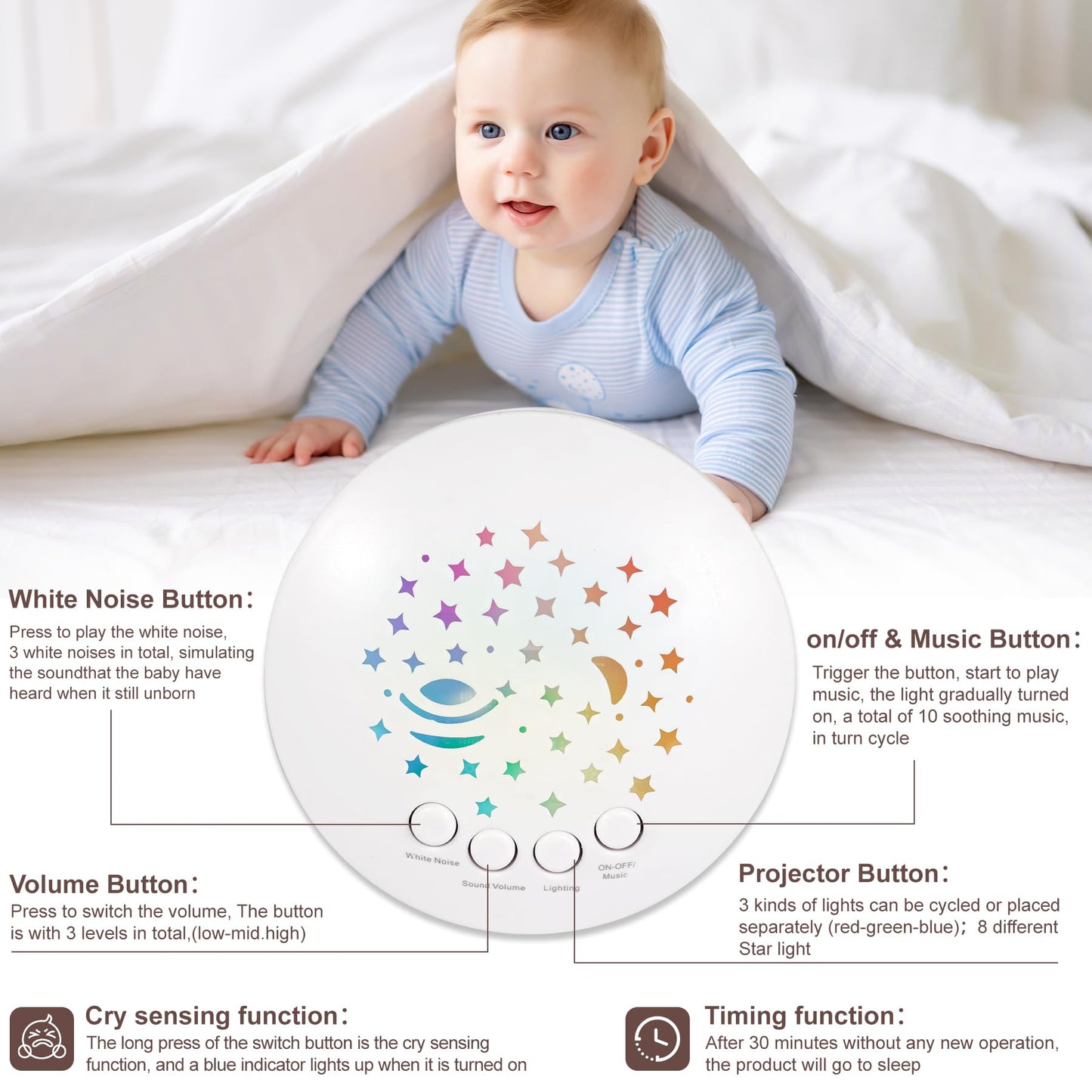 wiqins Baby Sleep Soother Cry Sensor Dinosaur Night Light Projector Baby Sound Machine Plush Stuffed Animal Toys for Boys Girls Pillow Ceiling for Toddler Lullabies & White Noise Sound