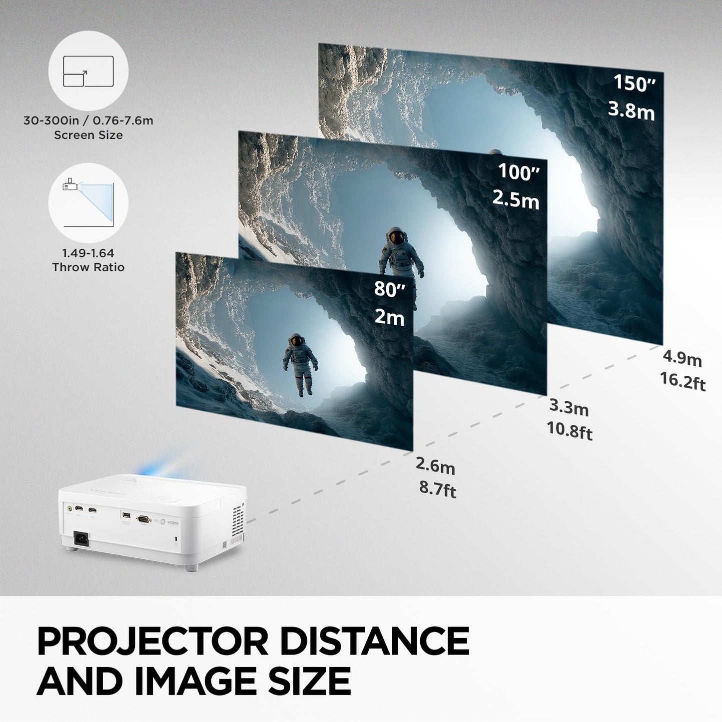 ViewSonic PX700HDH DLP 1080p Projector with 3700 Lumens, Supercolor, 1.1x Optical Zoom, 22000:1 Contrast Ratio, Dual HDMI, and Vertical Keystone for Home Theater