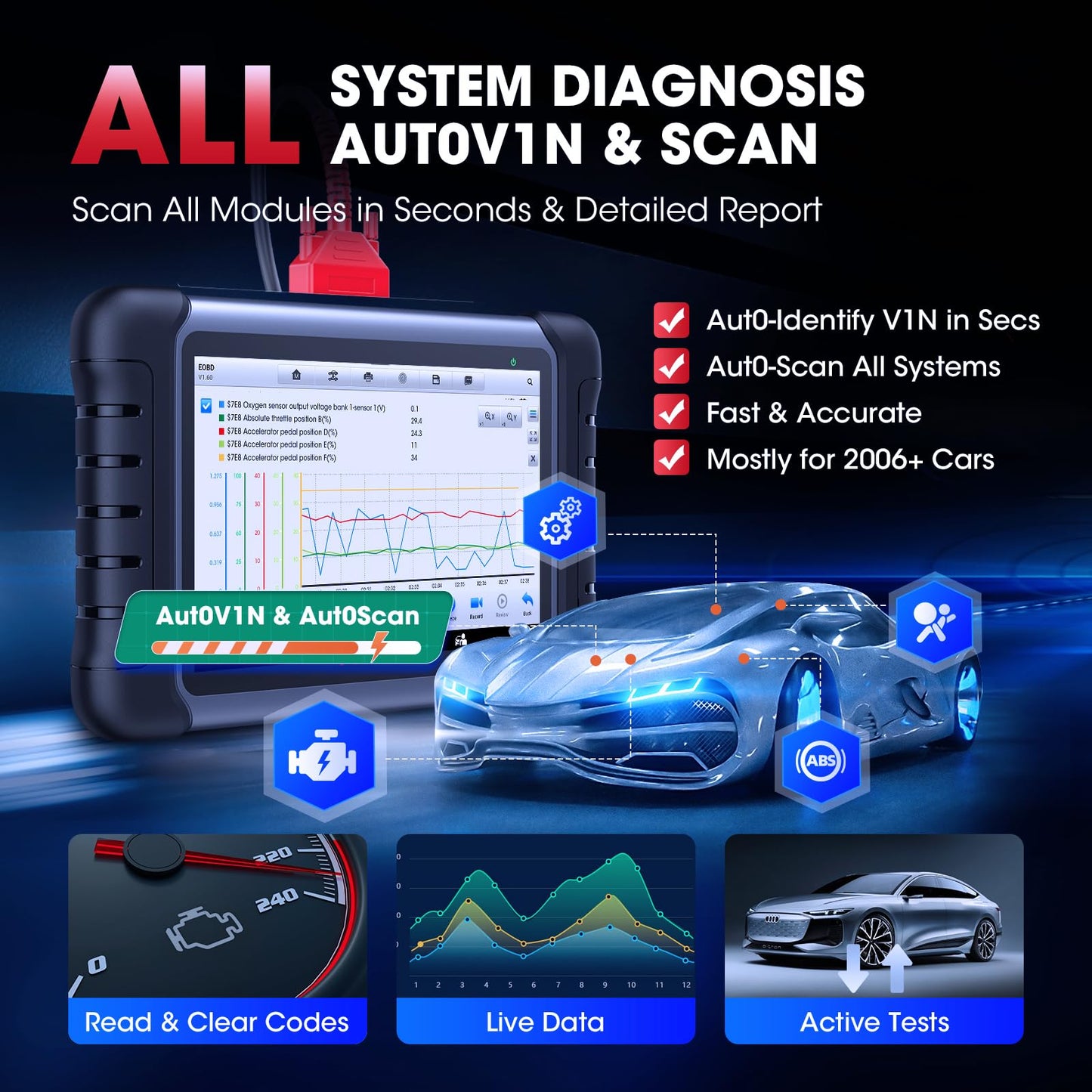 Autel Scanner MaxiCOM MK808S: 2026 Bidirectional Tool as MK808BT Pro MX808S M808Z, Work as MaxiCheck MX900 MK900BT, 28+ Service, Active Test, All System Diagnose, Injector C0ding, FCA Autoauth OS 11
