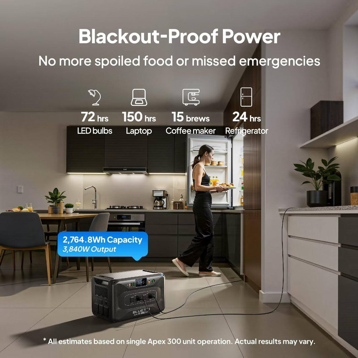 BLUETTI Apex 300 Portable Power Station, 2764.8Wh Solar Generator LFP Battery Backup with 6 3840W AC Outlets (7680W Surge), Simultaneous 120V/240V Output & Black Start, for Home, RV and Emergencies