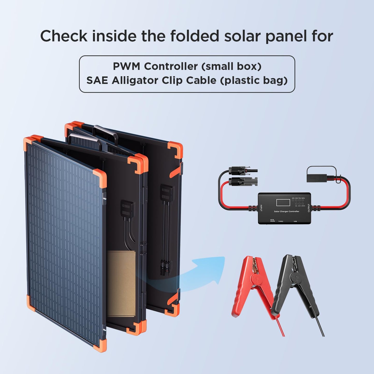 ZOUPW 200W Portable Solar Panel (Tempered Glass),Heavy-Duty Foldable Mono Solar Charger for Jackery Explorer 1000 v2/EcoFlow Delta 2/Bluetti,IP67 Waterproof Off-Grid Power for RV Camping Home Backup