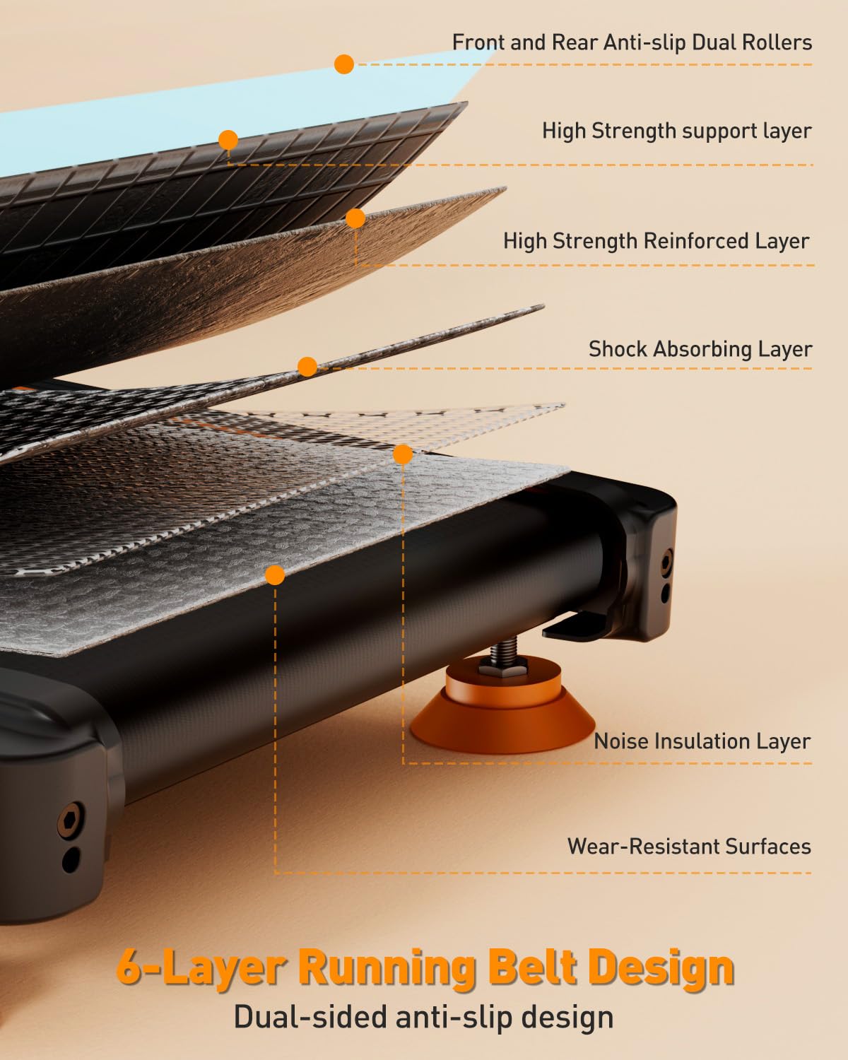 Trisomy Walking Pad with Incline, Walking Pad Treadmill for Home Office, Upgraded 3.5 HP Under Desk Treadmill 330Lbs Capacity, 4 in 1 Portable Walking Pad with Remote Control and APP, LED Display
