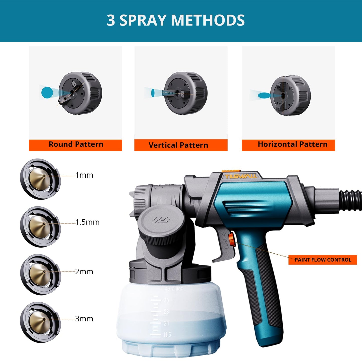 Tilswall Paint Sprayer 800W HVLP Spray Paint Gun with 1300ml Container, Electric Paint Sprayer Gun with 4 Nozzles & 3 Patterns for House Painting Furniture Cabinets Fence Home Walls Shark 800