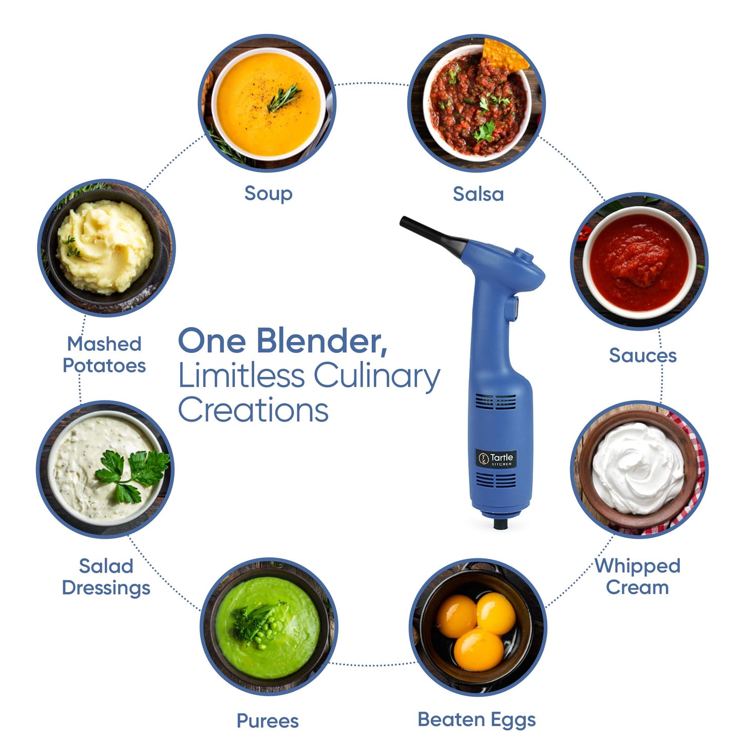 TK Tartle Kitchen Commercial Immersion Blender, Hand Held Blender, 350W 4000-20000RPM, Stainless-Steel, 10 inch Removable Shaft with Variable Speed -2025 upgrade