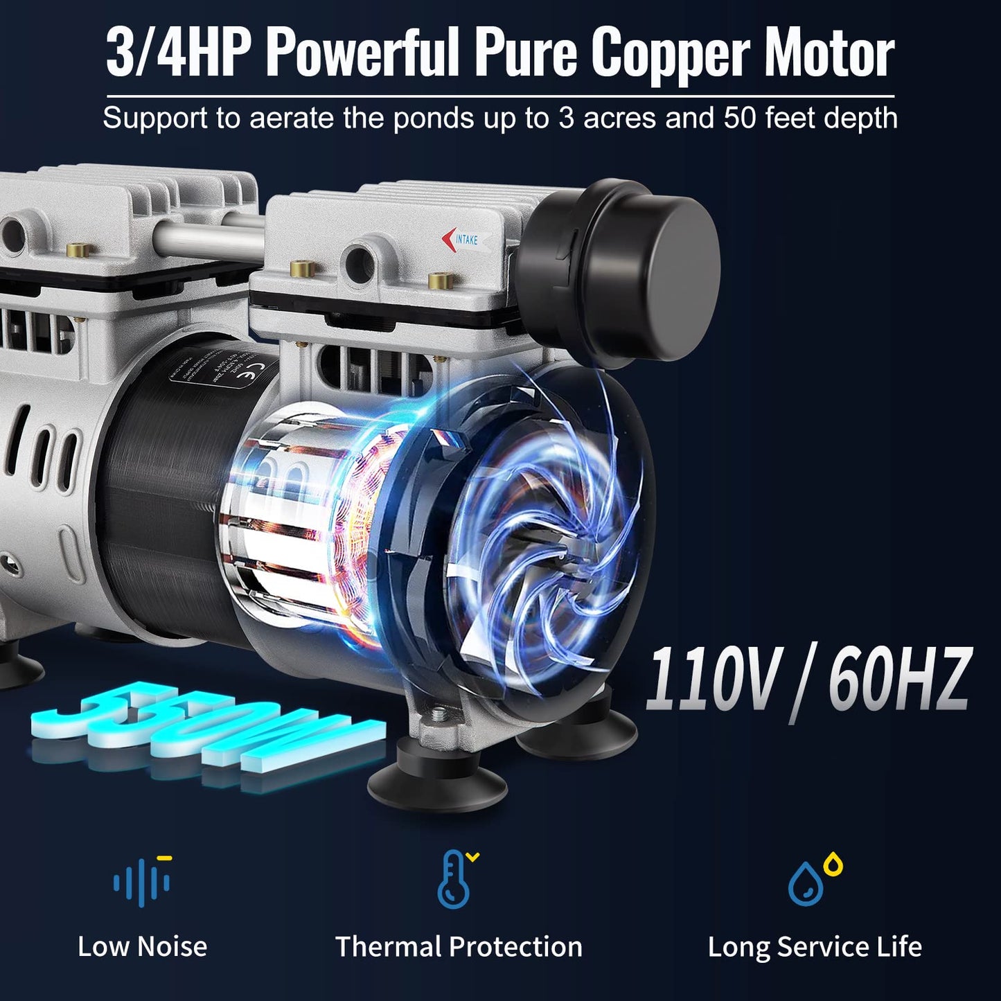 WERMAH Pond Aerator, Pond & Lake Aeration System for Up to 3 Acre, 3/4 HP Compressor, Pond Aeration Pump for Outdoor Lakes (No Diffusers)