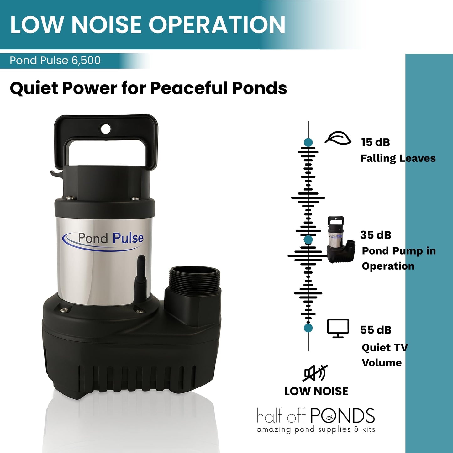 HALF OFF PONDS Pond Pulse 6,500 GPH Submersible Waterfall Pump – Hybrid Drive Pond Pump with 30' Cord – Energy Efficient, Fish Safe, 33' Max Head, for Skimmers & Large Water Features