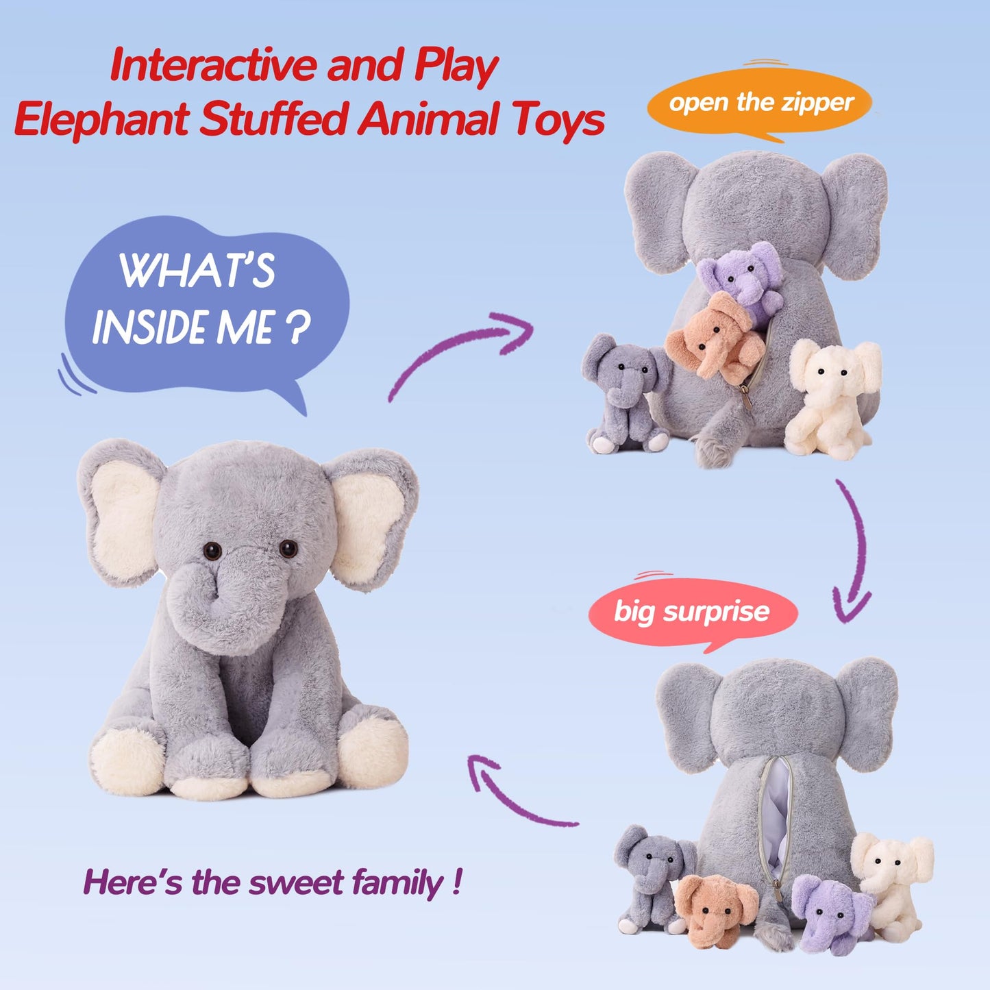 Vposyako 5 Pieces Elephant Stuffed Animals for Girls, 1 Mommy Elephant with 4 Babies Soft Plush Set Toys Gifts for Kids Children 3 4 5 6 7 8 9 Years, Christmas, Birthday, Children's Day