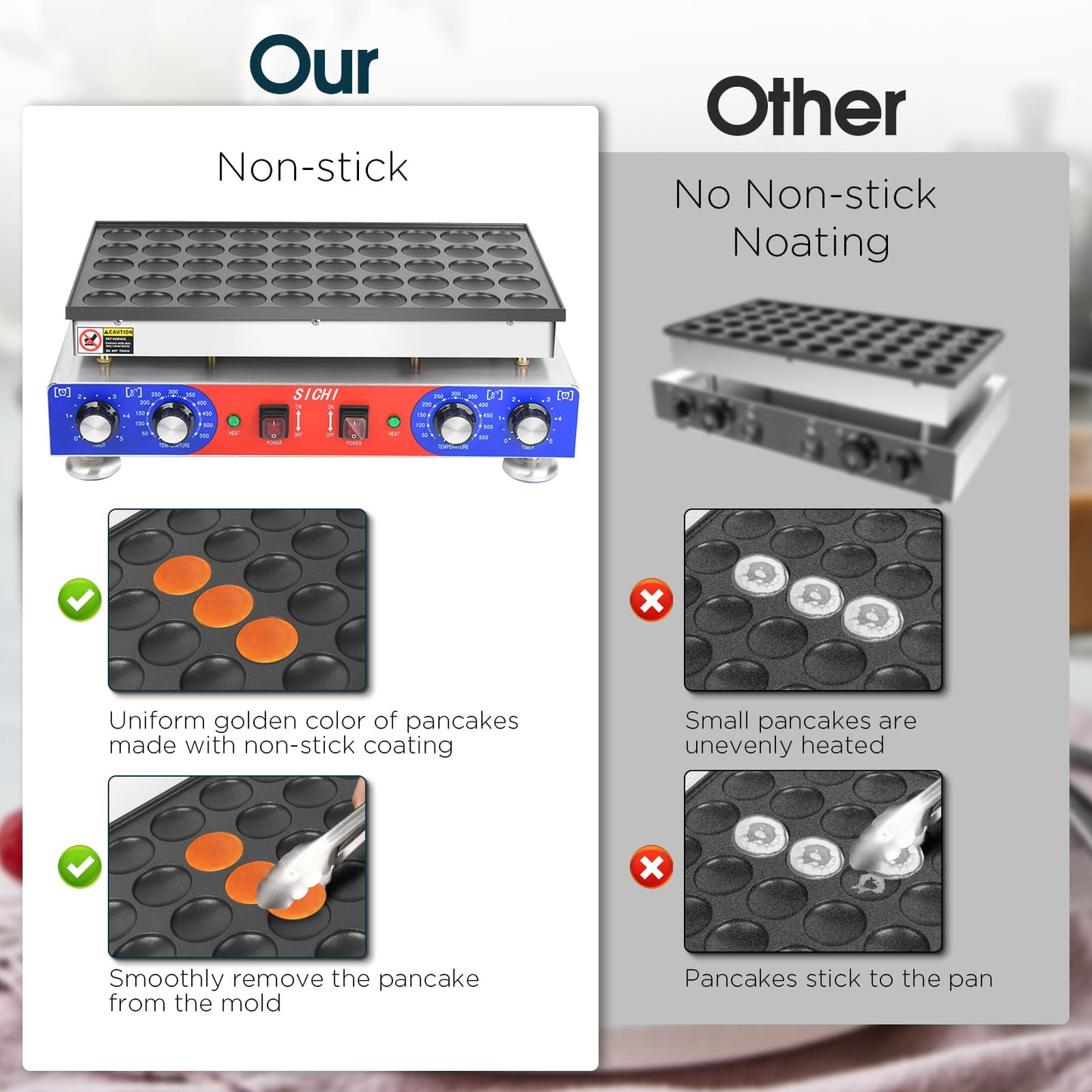 SICHI Mini Pancake Maker - 50Pcs Mini Dutch Pancake Maker With Nonstick and Quick Heat-Up, Mini Pancakes Maker Machine With 2 Thermostats & 2 Timers Separate Control, Commercial Pancake Maker Machine
