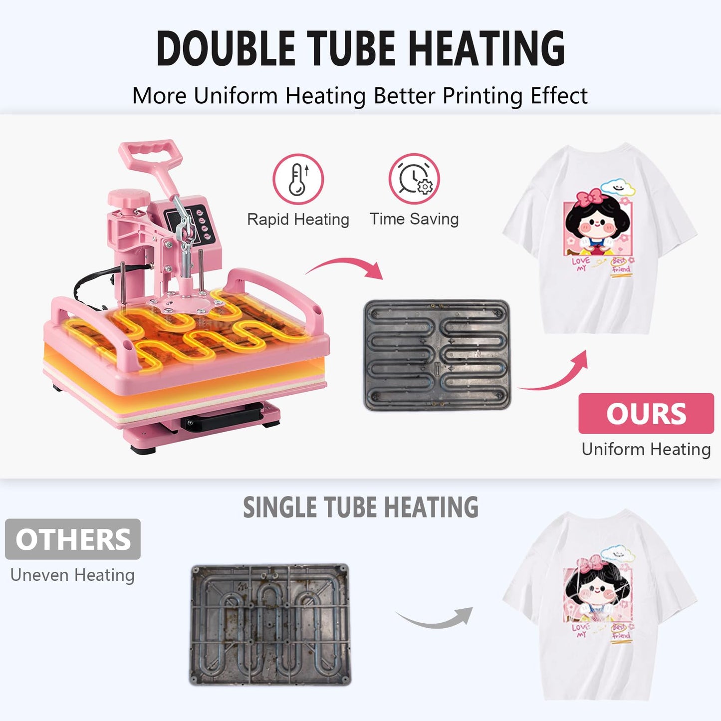 Hitgrand Heat Press Machine 12x15 inch, Heat Press Machine for T-Shirts, 5 in 1 Heat Press with 30 OZ Tumbler Press, Combo Tumbler Heat Press Machines Sublimation for Hat Cap Mug Plate
