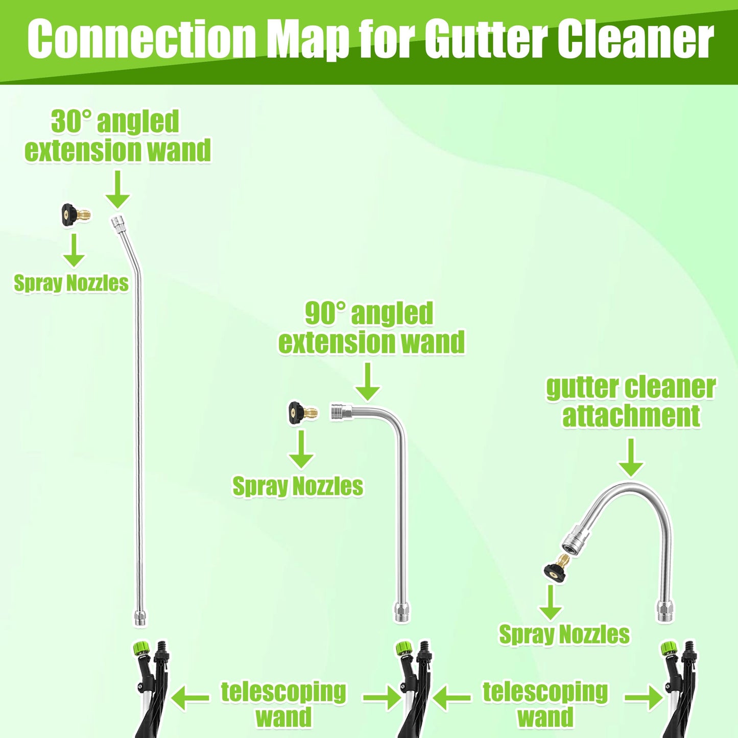 Tool Daily 21FT Telescoping Pressure Washer Wand with Brush, Power Washer Extension Wand, Aluminum Telescopic Gutter Cleaner with 3 Curved Rods, 5 Sprayer Nozzle Tips and Adjustable Belt, 4000 PSI