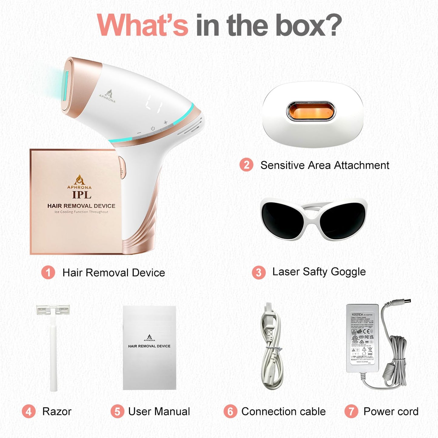 Aphrona® Hair Removal | For Full Body, Face, Sideburns, Stomach, Arms | Easy to Use |Safe & Effective Laser Hair Remover | Long-Lasting Hair Removal | FDA Cleared
