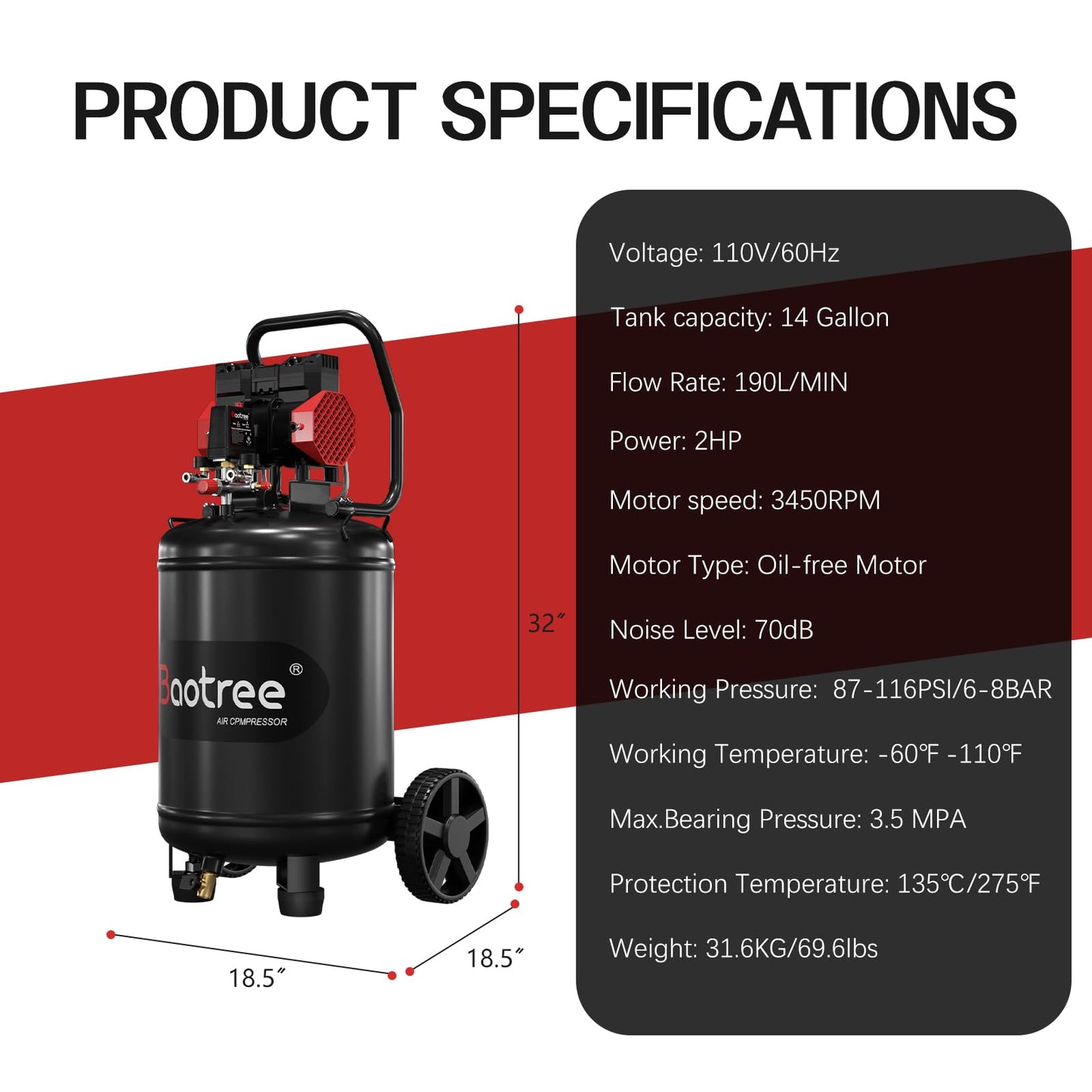 Baotree 14 Gallon Ultra Quiet Air Compressor with Two Quick Couplers, 2HP 8.75 CFM, Max 115 PSI Pressure Oil-Free Air Compressor Tank, 70dB Quiet Compressor for Auto Repair, Tire Inflation