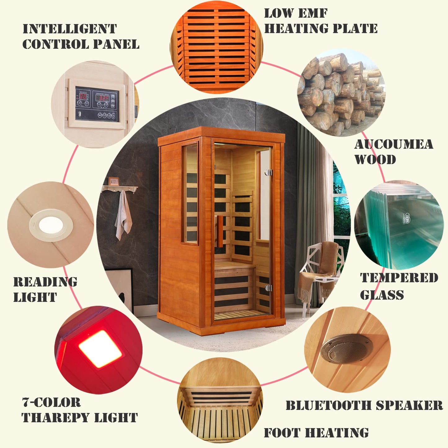 AWUCRSI 1-Person Infrared Saunas for Home,7 Low EMF Carbon Fiber Heating Panels,Okoume Wood with Tempered Glass Door,Red Light Therapy,Bluetooth Speaker,7 Color Chromotherapy Light,31.5"x31.5"x63.3"