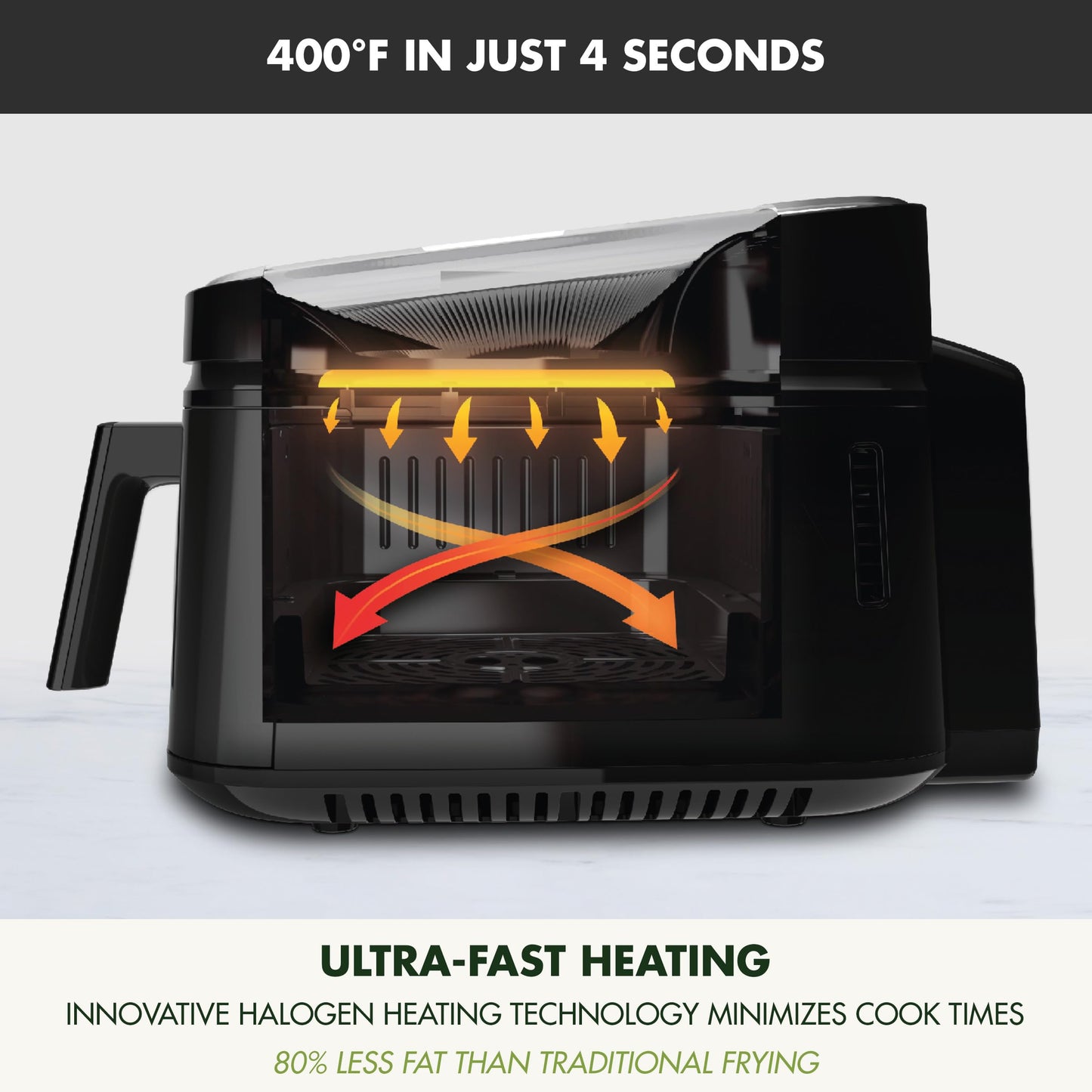 GreenPan Cyclone 7QT 12-in-1 Air Fryer, XL Easy View Window, 400 °F in 4 Seconds, Digital Touch Screen Presets, Ceramic Nonstick PFAS-Free Basket, Shake Reminder, Adjustable Temp & Time Control