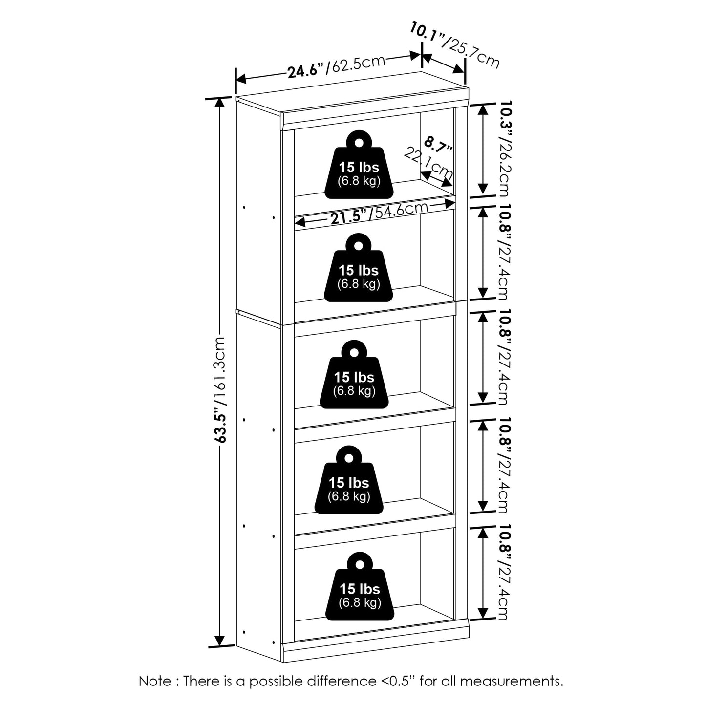 Furinno Rail Book Shelf, 5-Tier Bookshelf, Bookcase with Open Shelf, 10.1 x 24.6 x 63.5, for Living Room, Bedroom, Home Office, Blackwood